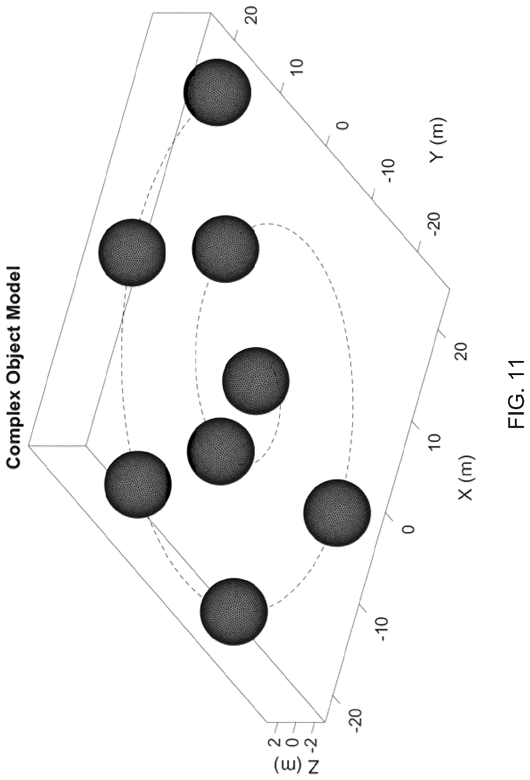 Patent US12320893 Figure 20 – Systems and methods for synthetic aperture ultrasound imaging of an object