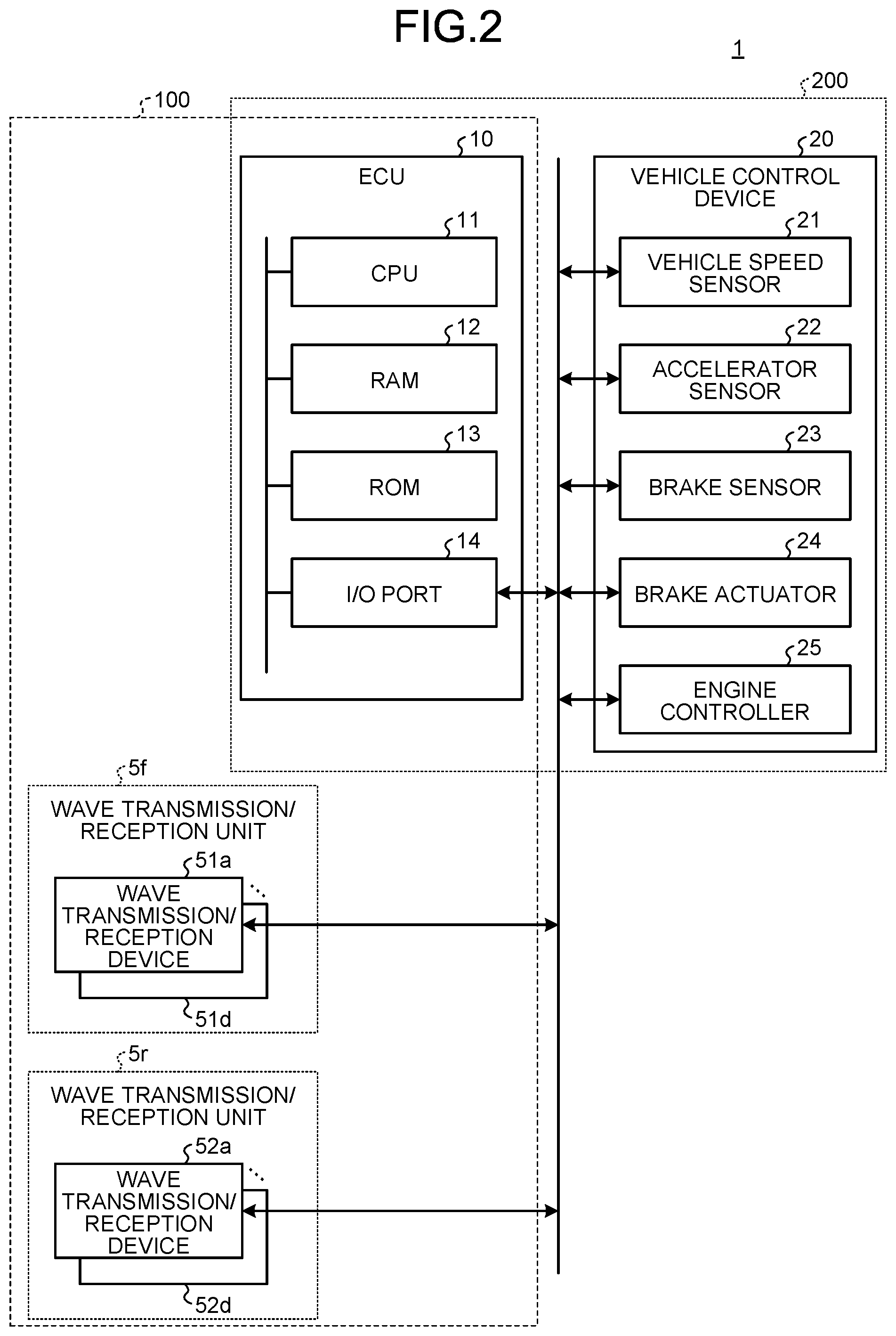 Patent US12320894 Figure 2 – Vehicle and obstacle detection device