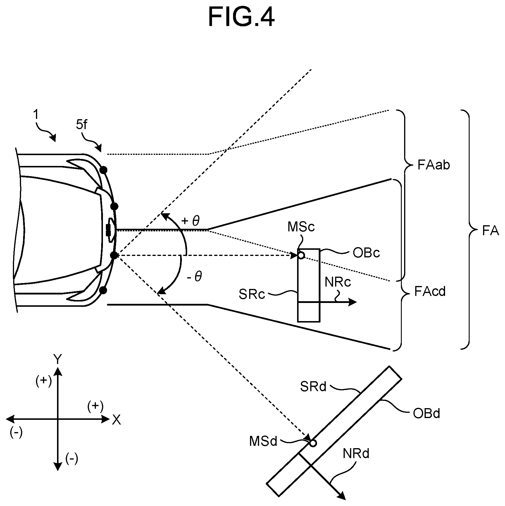 Patent US12320894 Figure 4 – Vehicle and obstacle detection device