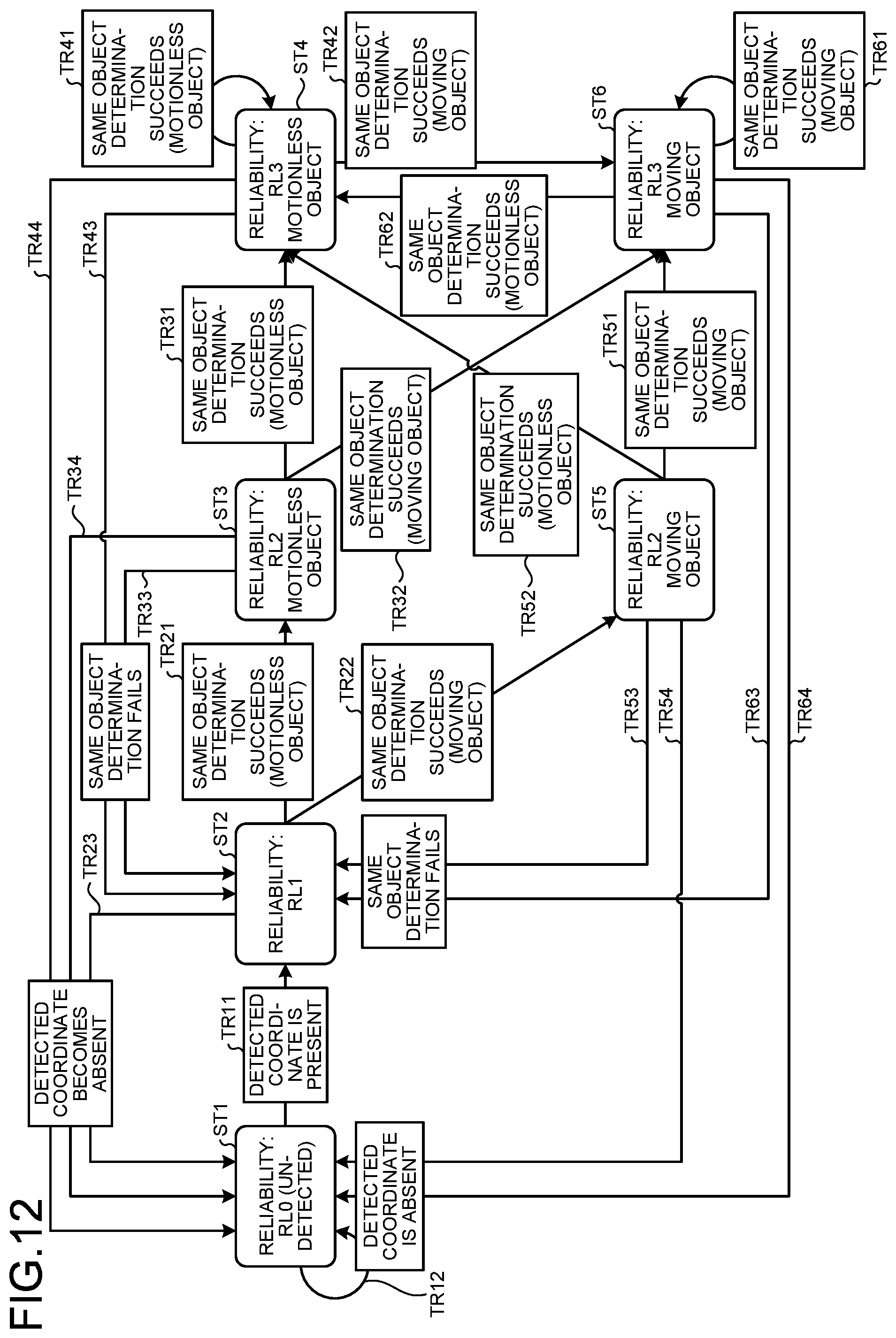 Patent US12320894 Figure 12 – Vehicle and obstacle detection device