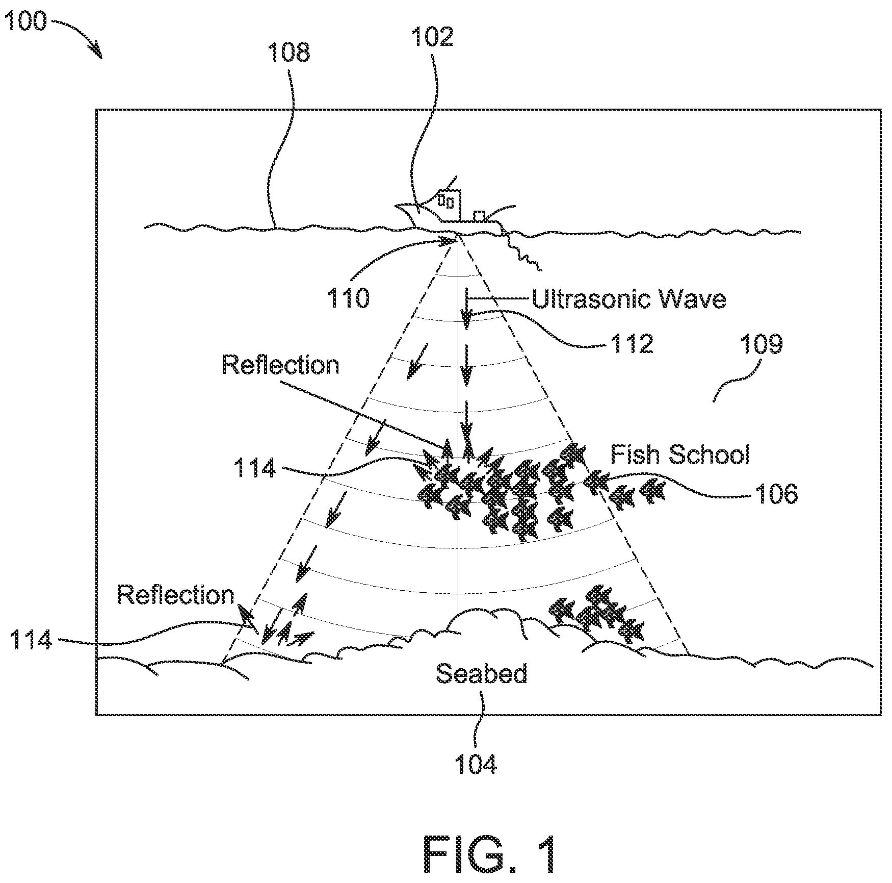 Patent US12320895 — Fish finder system and method — Figure 1
