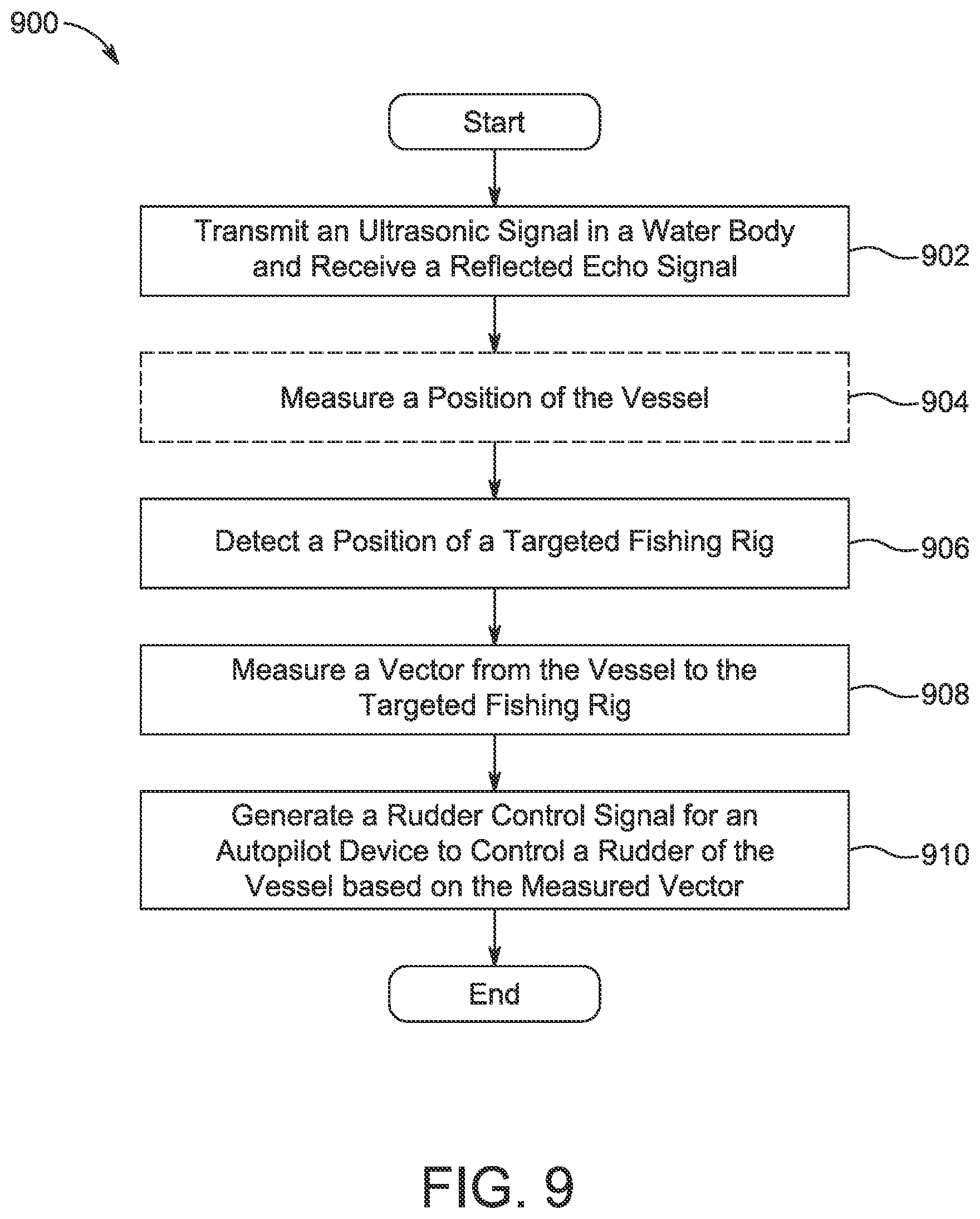 Patent US12320895 Figure 13 – Fish finder system and method