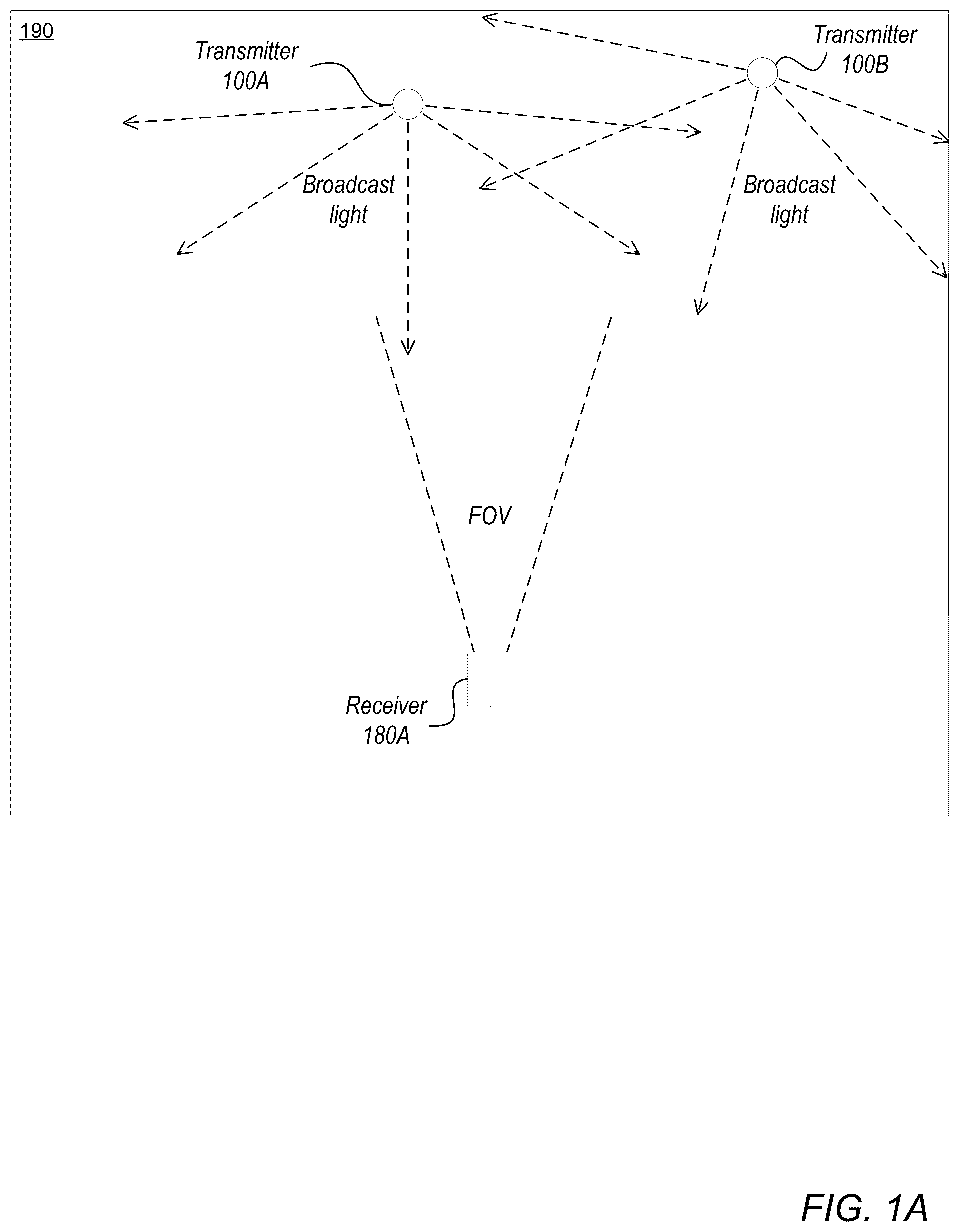 Patent US12320896 Figure 1 – Transmitter and receiver localization
