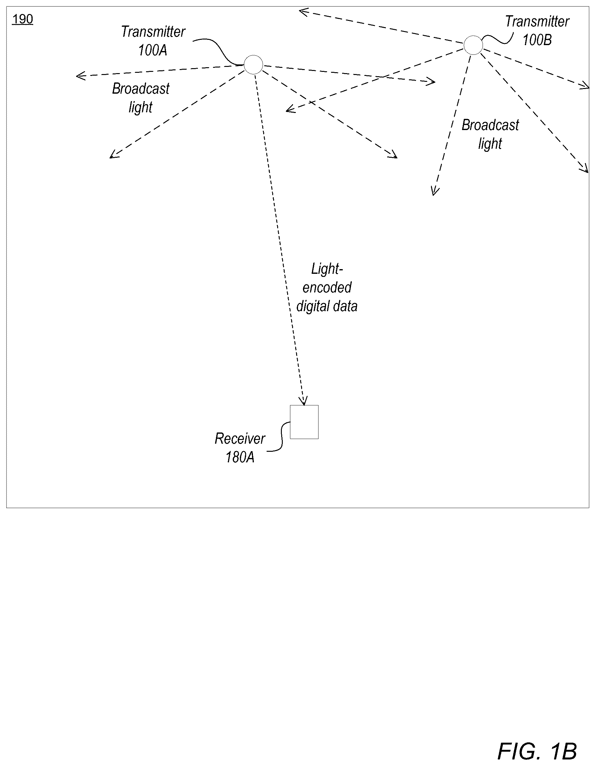 Patent US12320896 Figure 2 – Transmitter and receiver localization