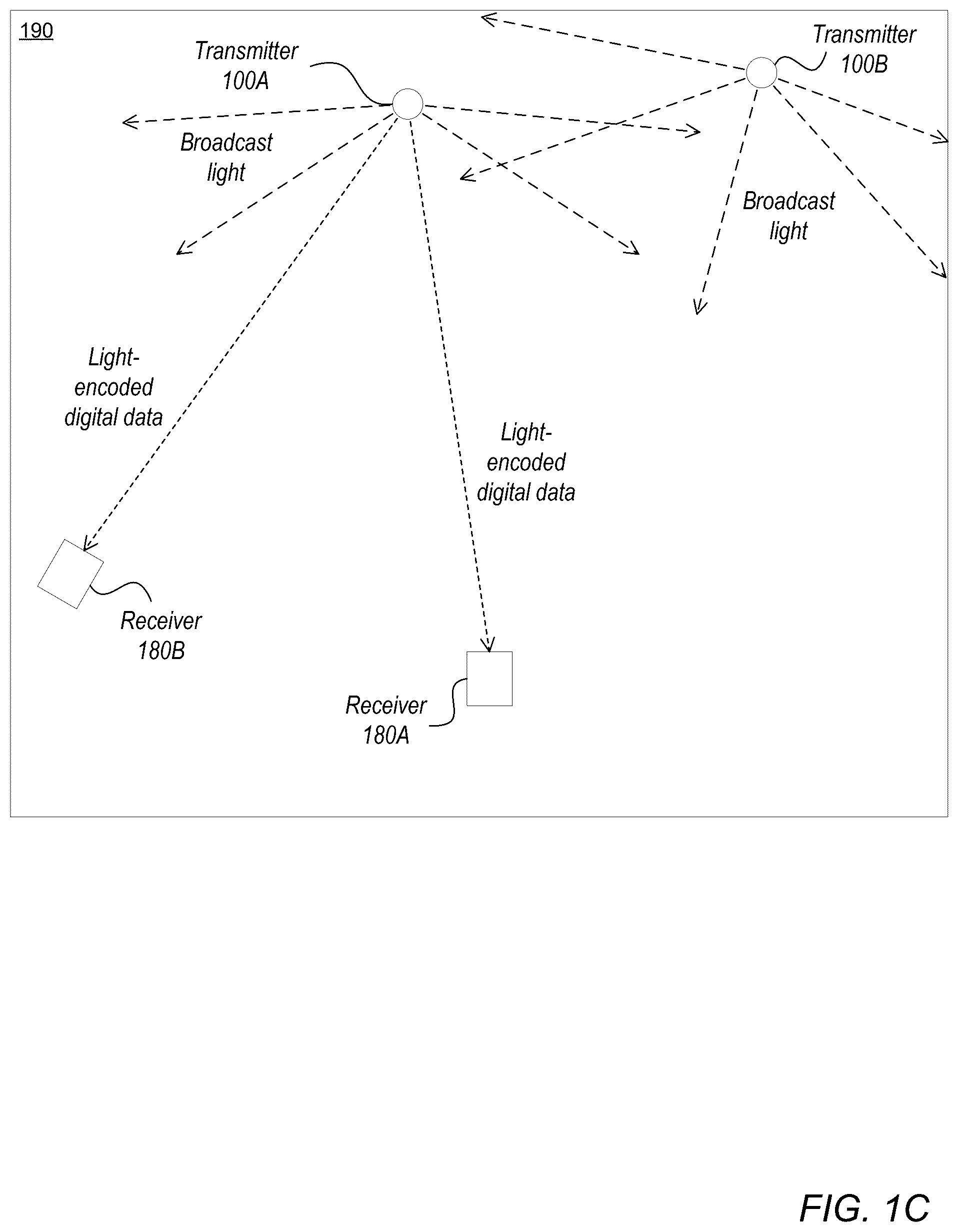 Patent US12320896 Figure 3 – Transmitter and receiver localization