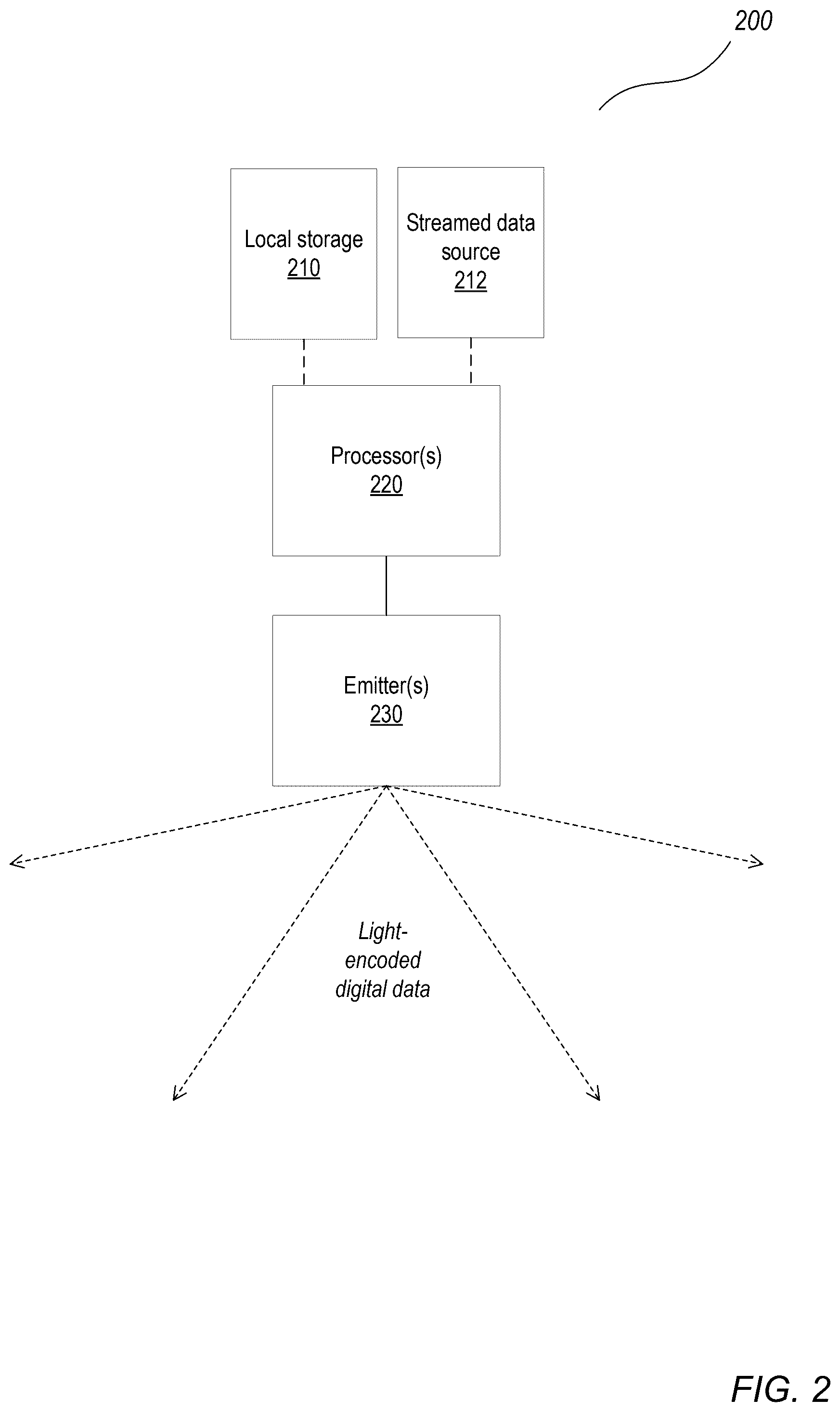 Patent US12320896 Figure 4 – Transmitter and receiver localization