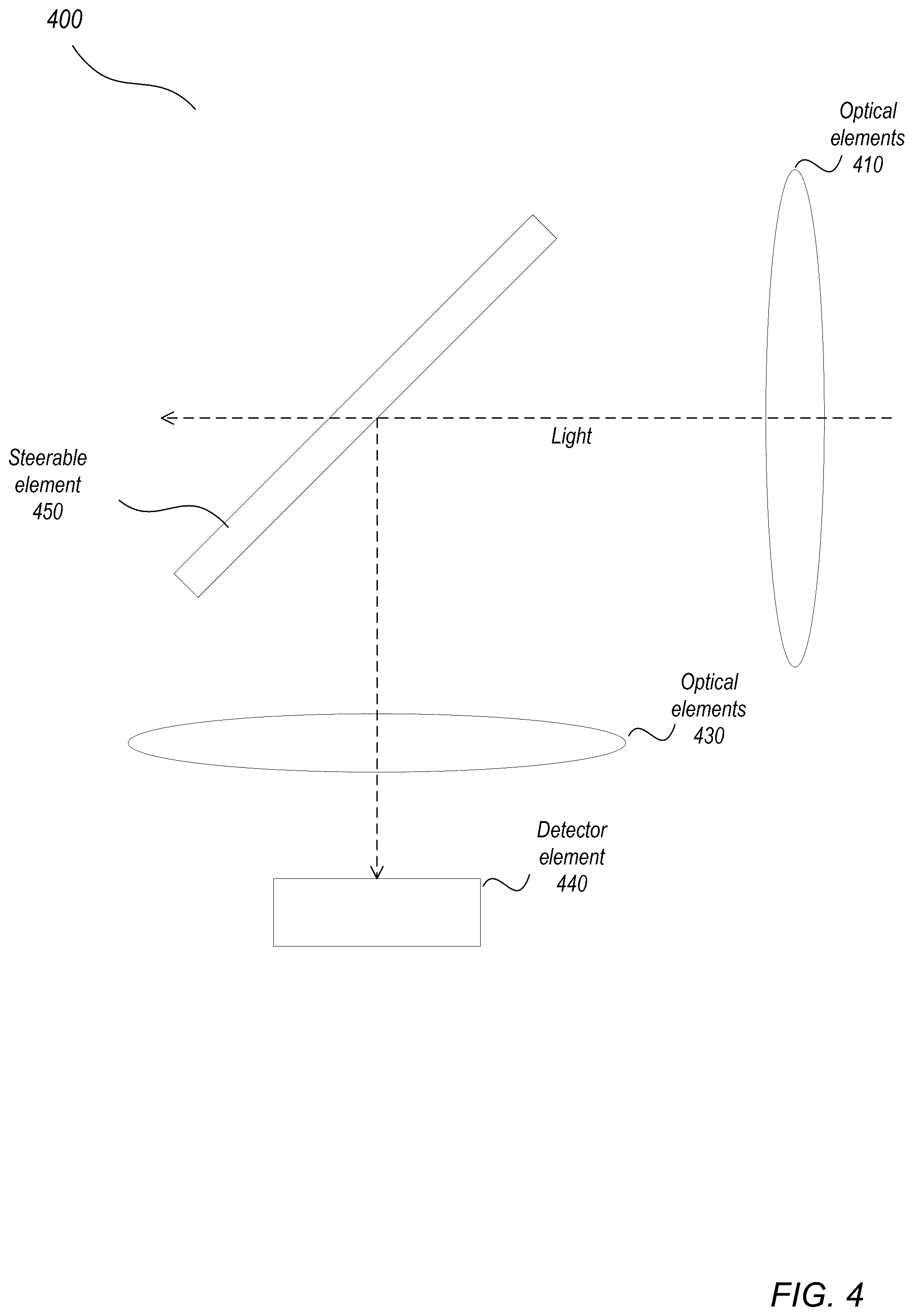Patent US12320896 Figure 6 – Transmitter and receiver localization