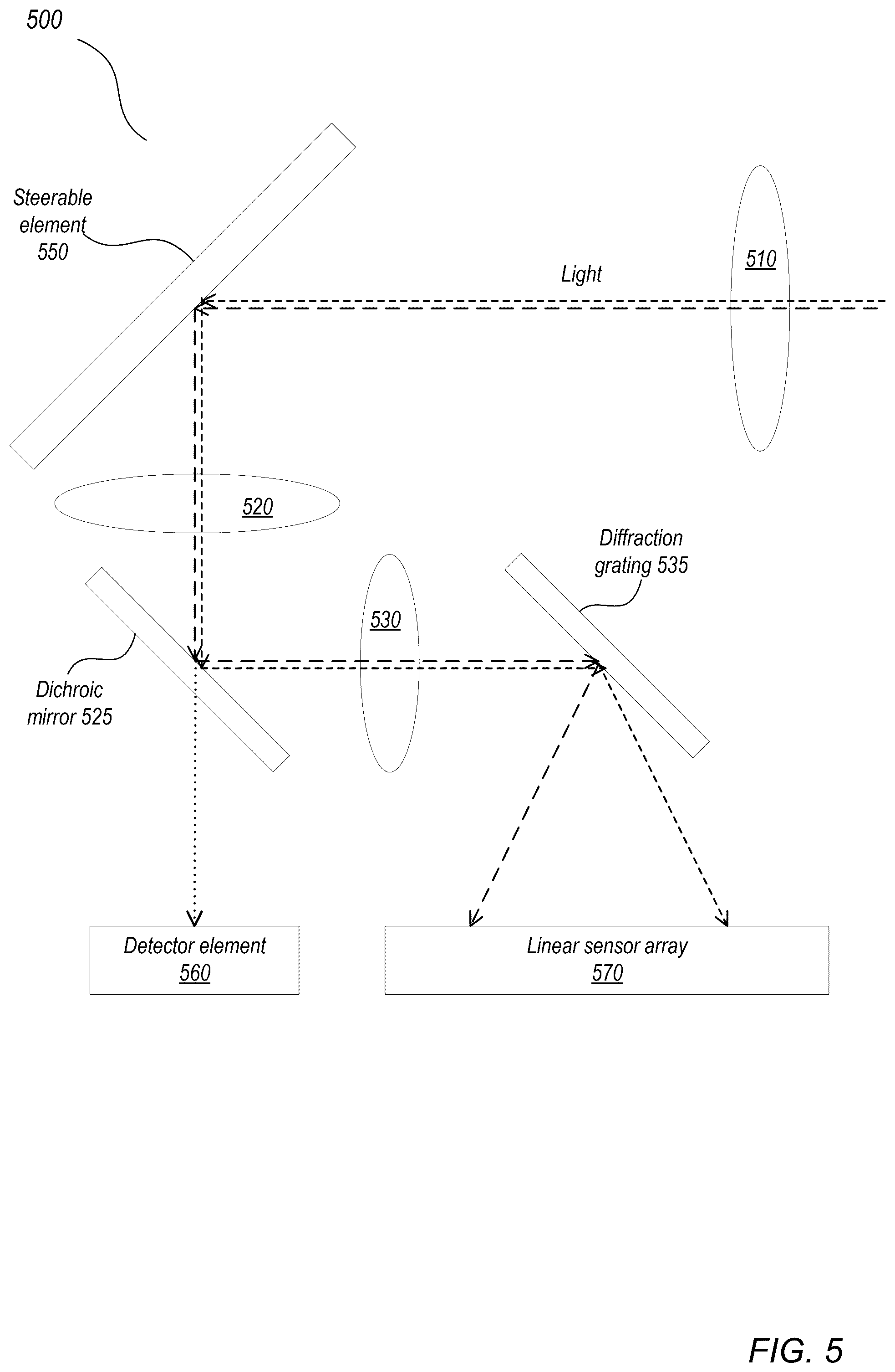Patent US12320896 Figure 7 – Transmitter and receiver localization