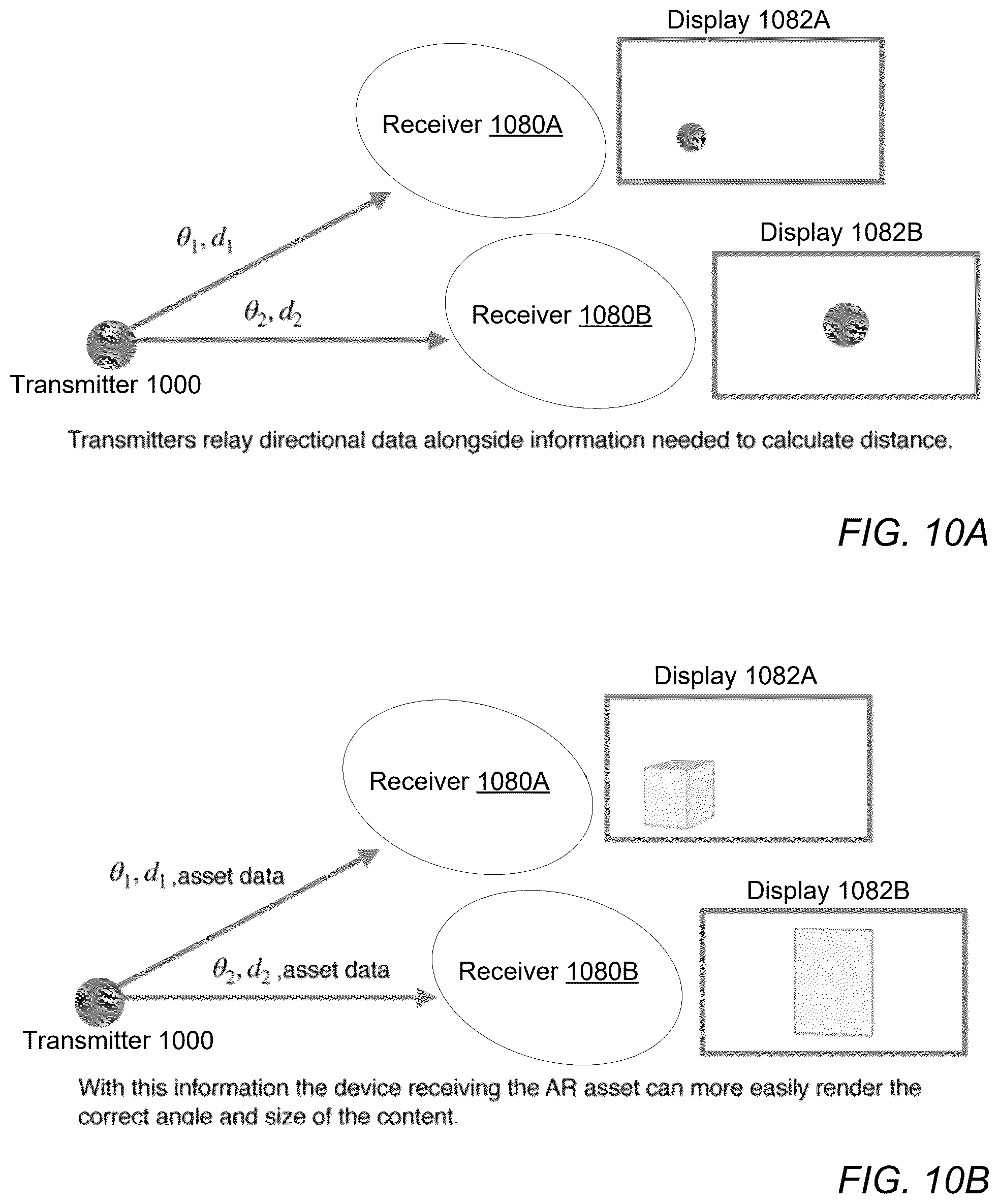 Patent US12320896 Figure 12 – Transmitter and receiver localization