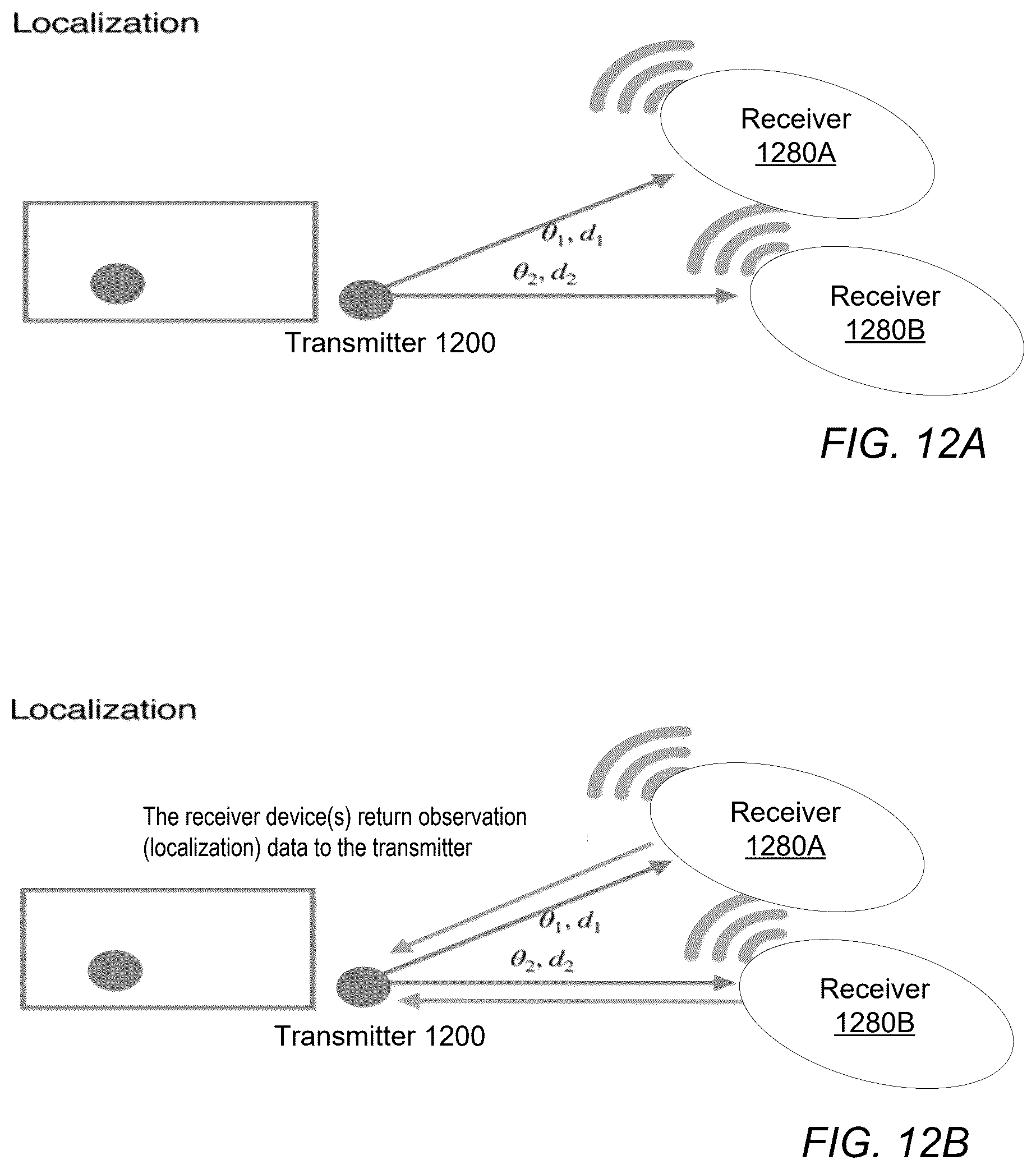 Patent US12320896 Figure 14 – Transmitter and receiver localization