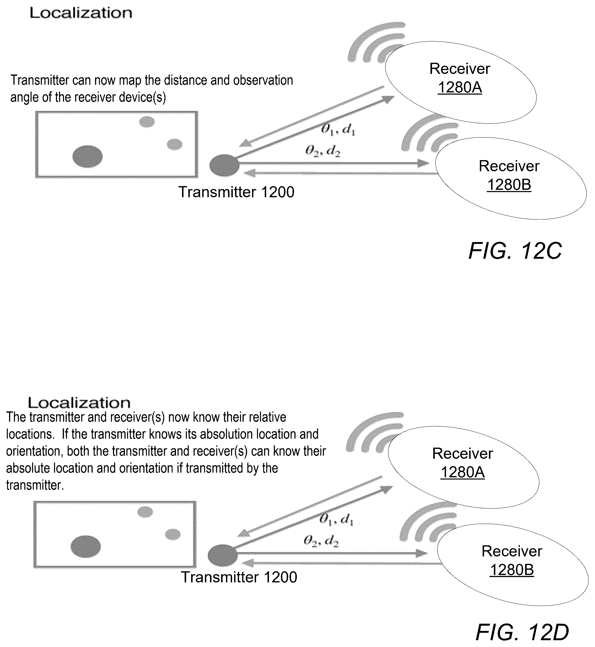 Patent US12320896 Figure 15 – Transmitter and receiver localization
