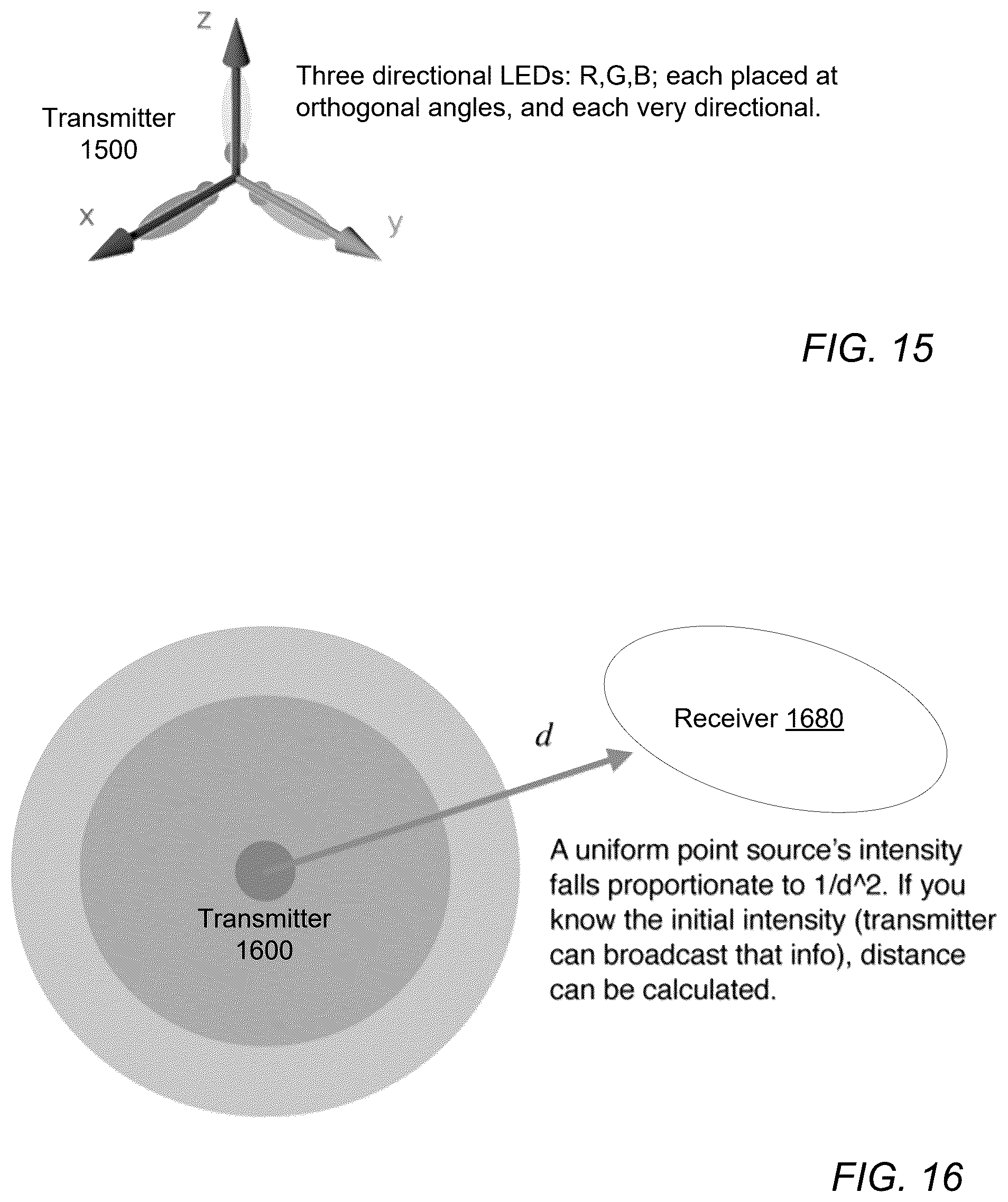 Patent US12320896 Figure 17 – Transmitter and receiver localization