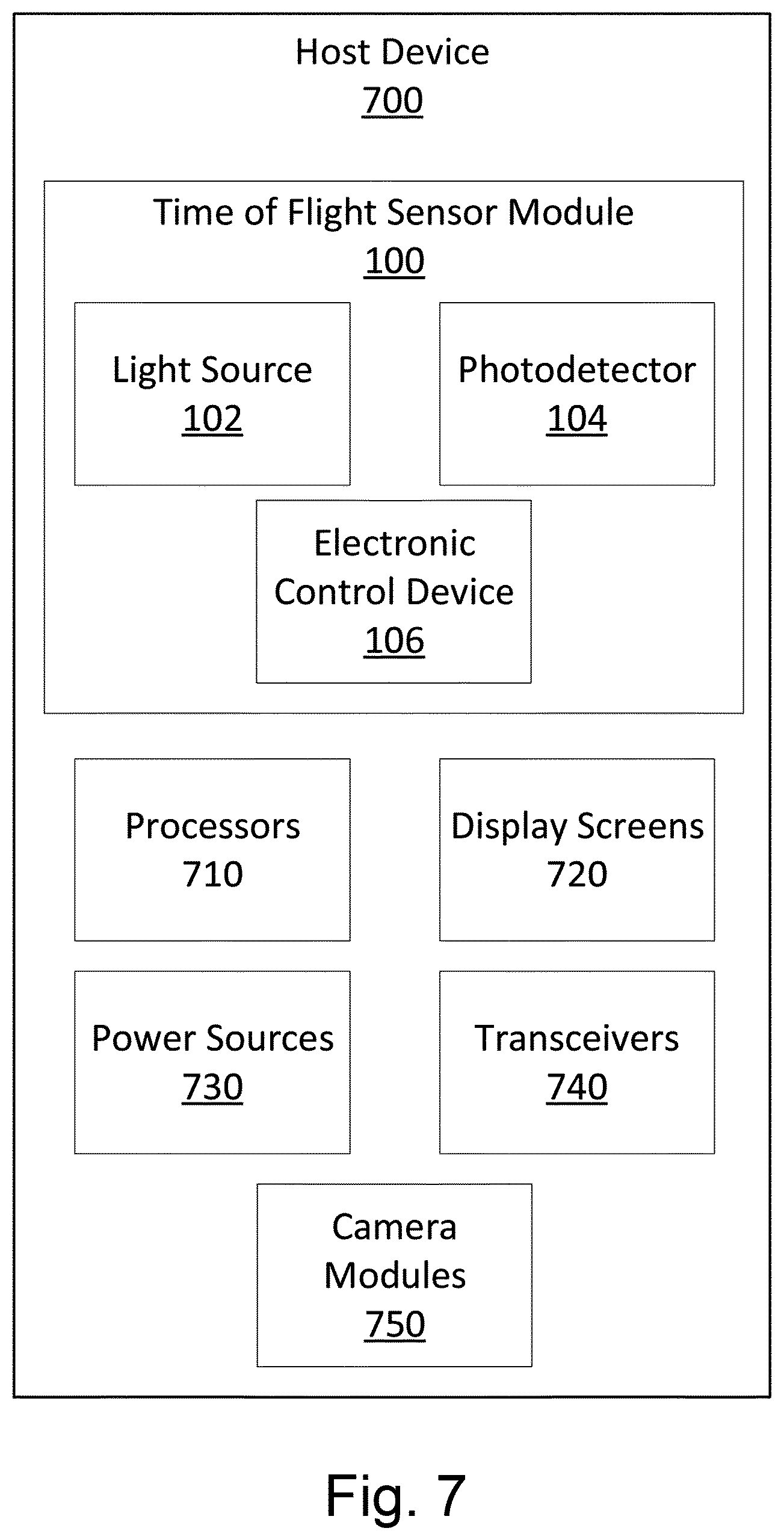 Patent US12320897 Figure 14 – High resolution time-of-flight measurements