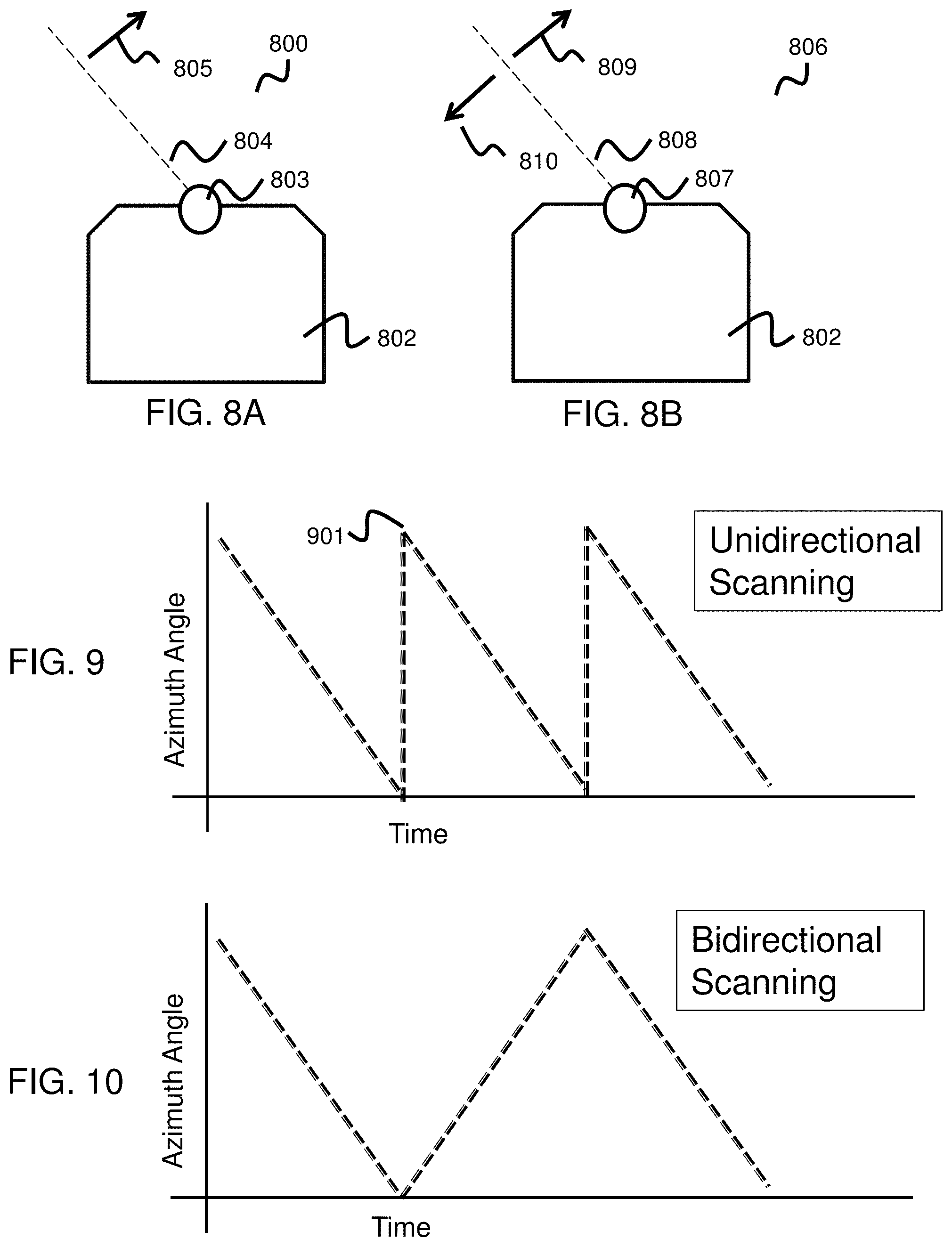 Patent US12320898 Figure 11 – Method and system for vehicle odometry using coherent range doppler optical sensors