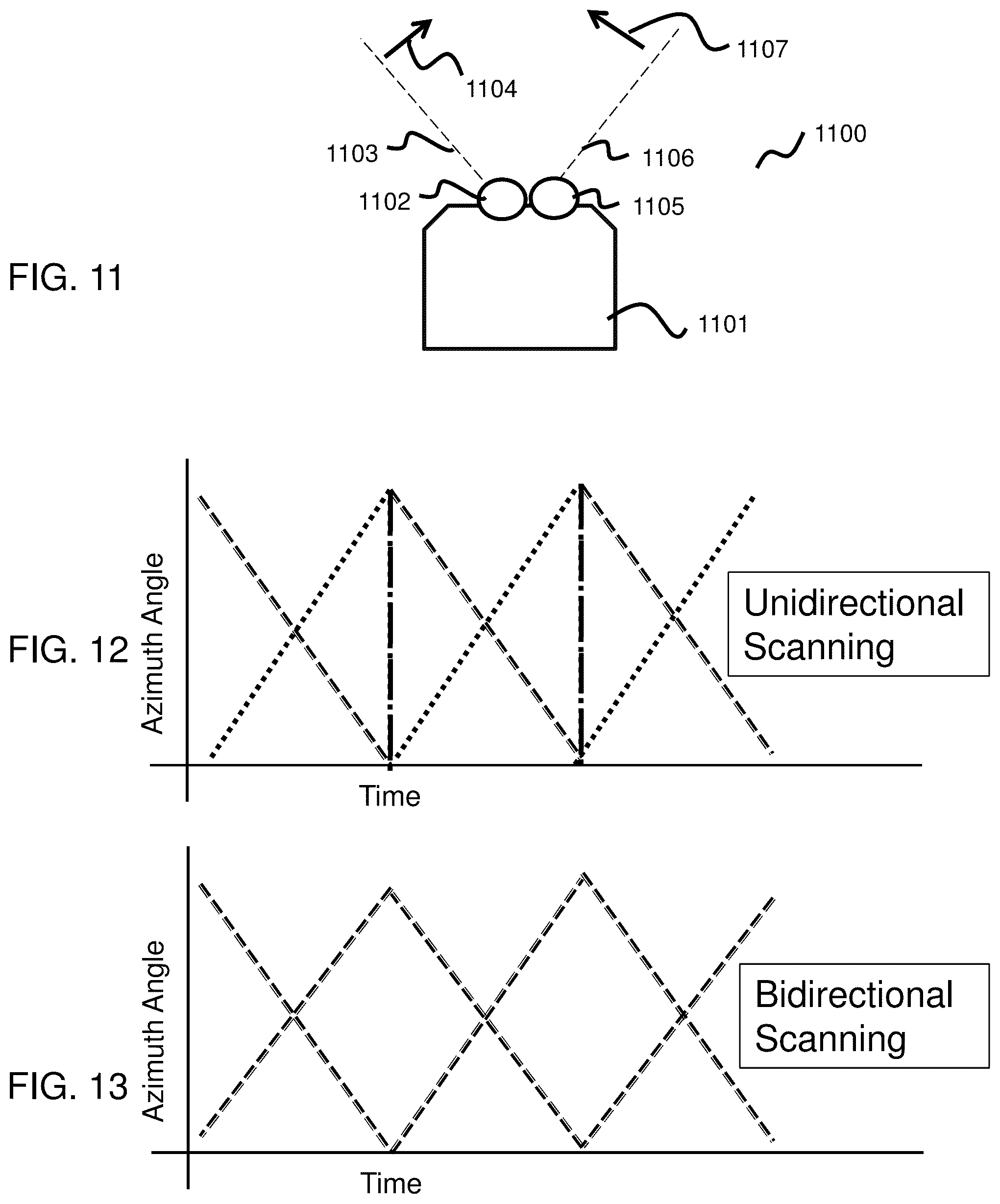 Patent US12320898 Figure 12 – Method and system for vehicle odometry using coherent range doppler optical sensors