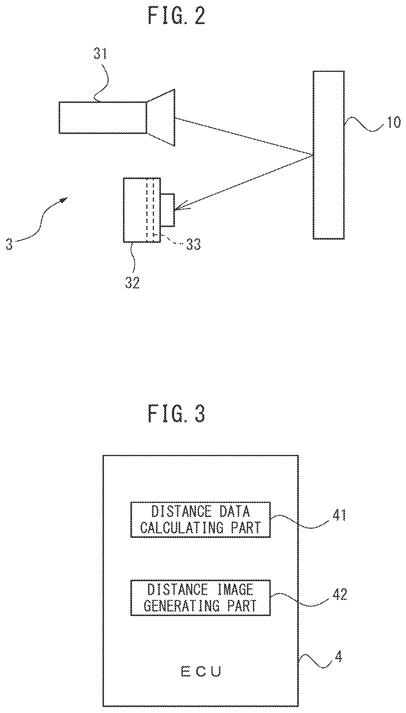 Patent US12320899 Figure 2 – Distance measurement system