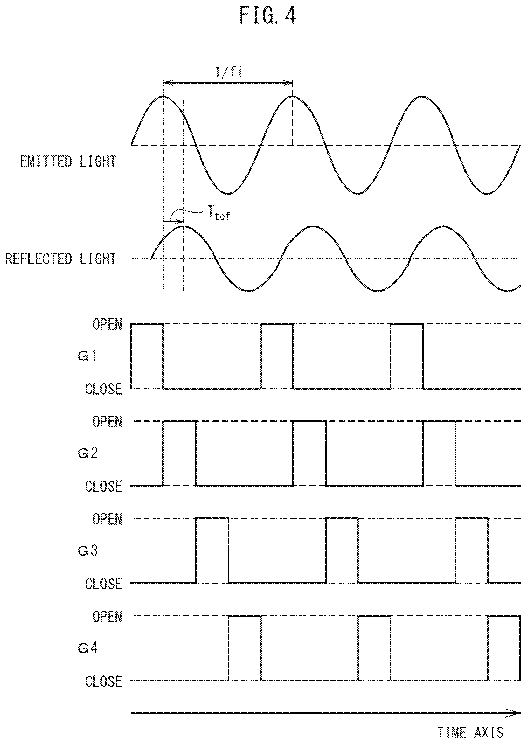 Patent US12320899 Figure 3 – Distance measurement system