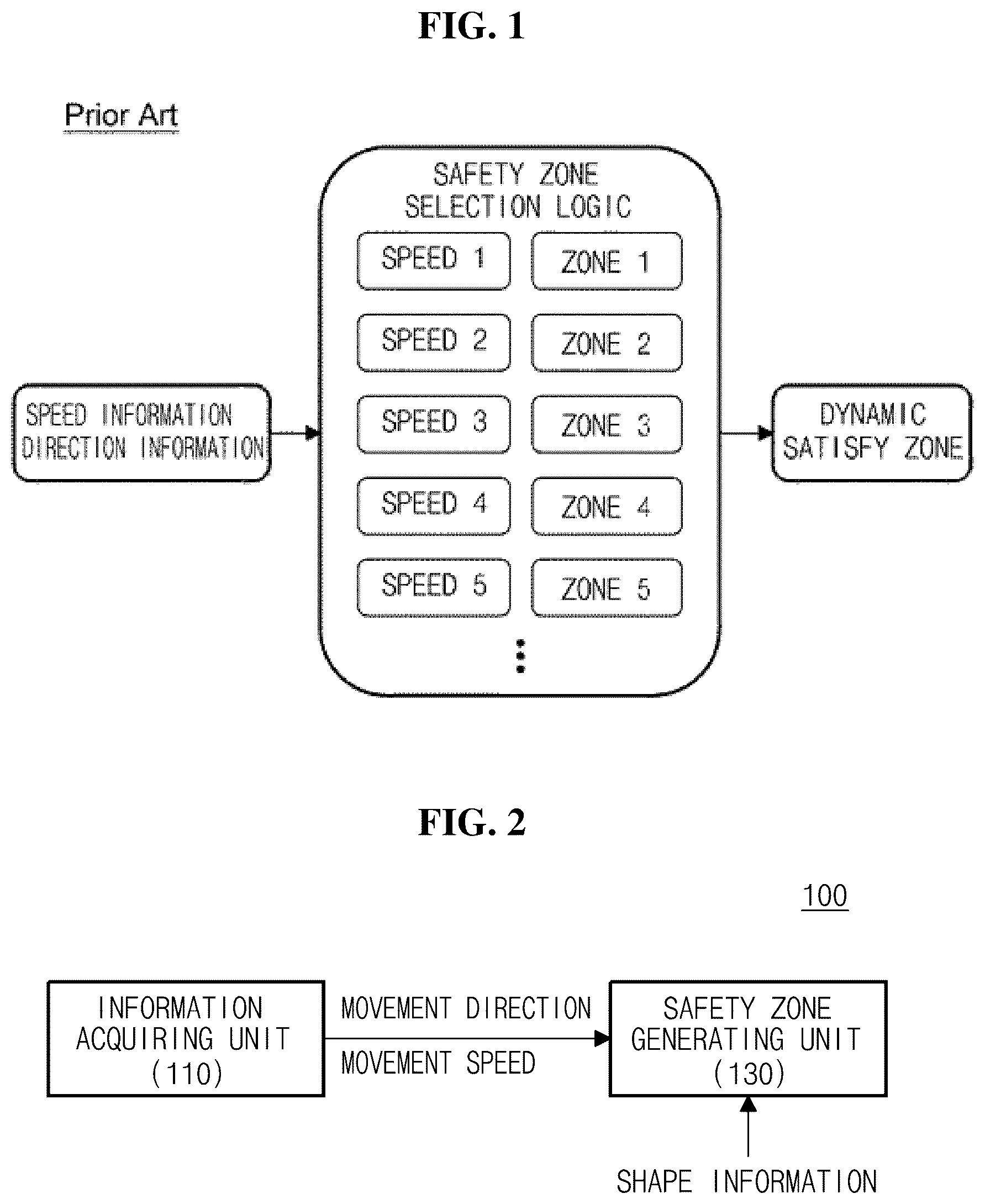Patent US12320900 Figure 1 – Apparatus and method for generating dynamic safety zone of mobile robot