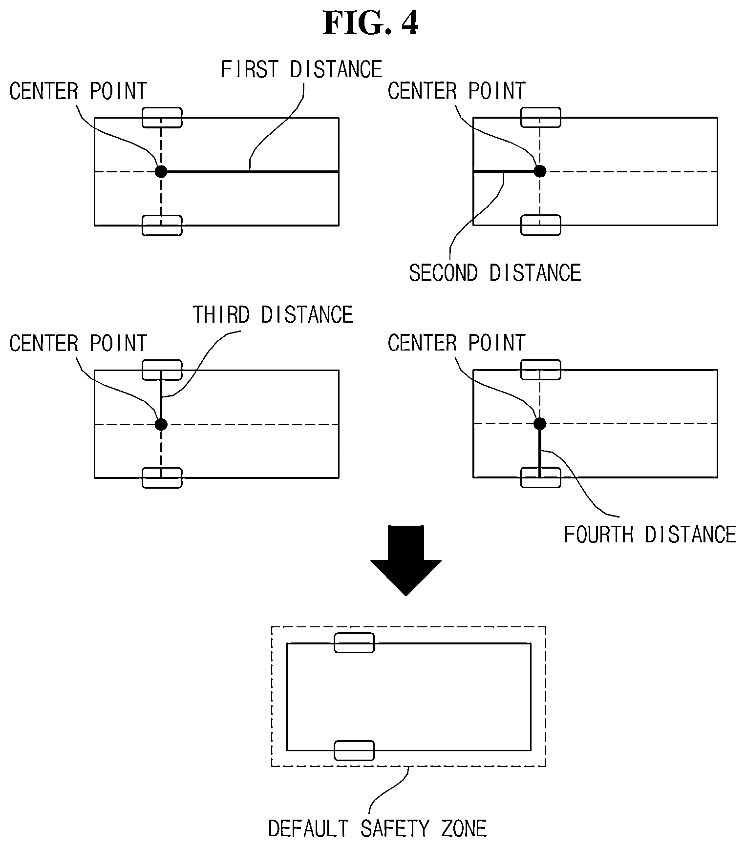 Patent US12320900 Figure 3 – Apparatus and method for generating dynamic safety zone of mobile robot