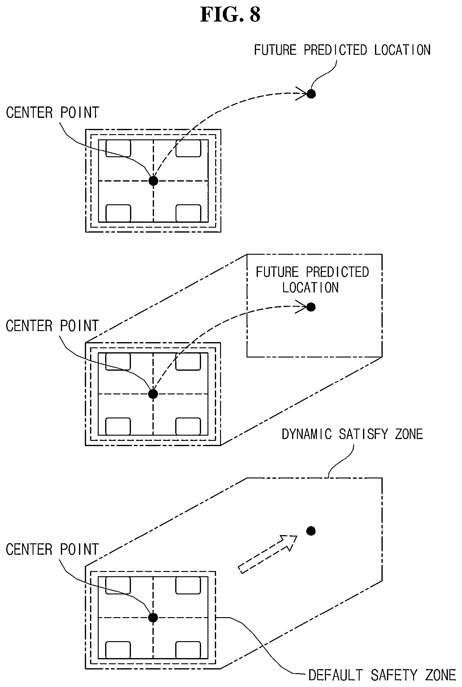 Patent US12320900 Figure 6 – Apparatus and method for generating dynamic safety zone of mobile robot