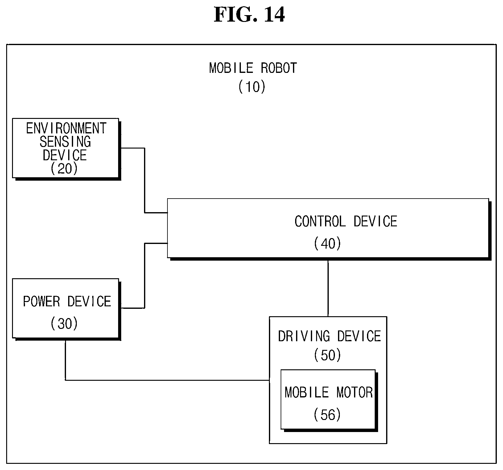 Patent US12320900 Figure 12 – Apparatus and method for generating dynamic safety zone of mobile robot