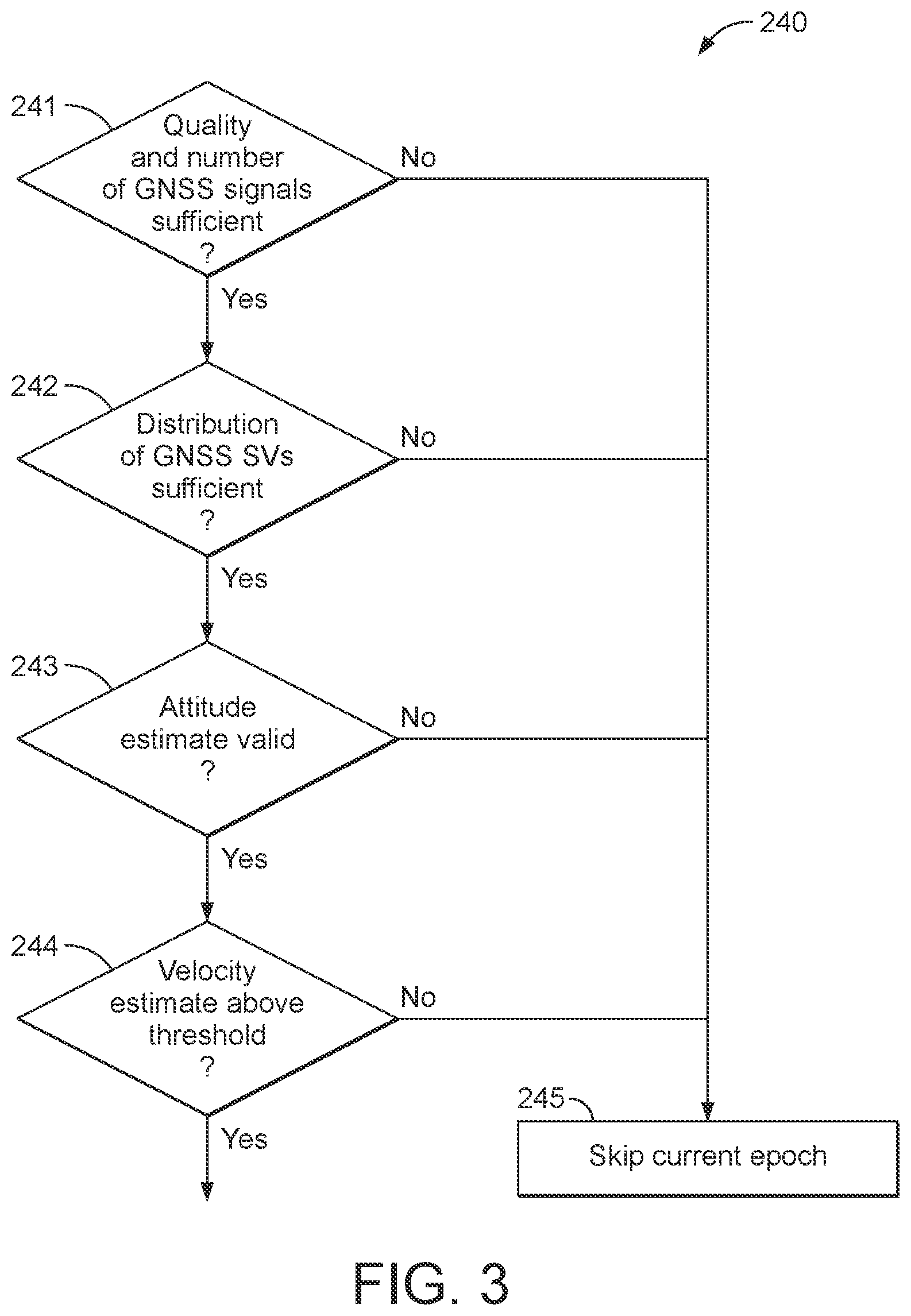 Patent US12320902 Figure 3 – Spoofing detection for vehicle-based GNSS receivers