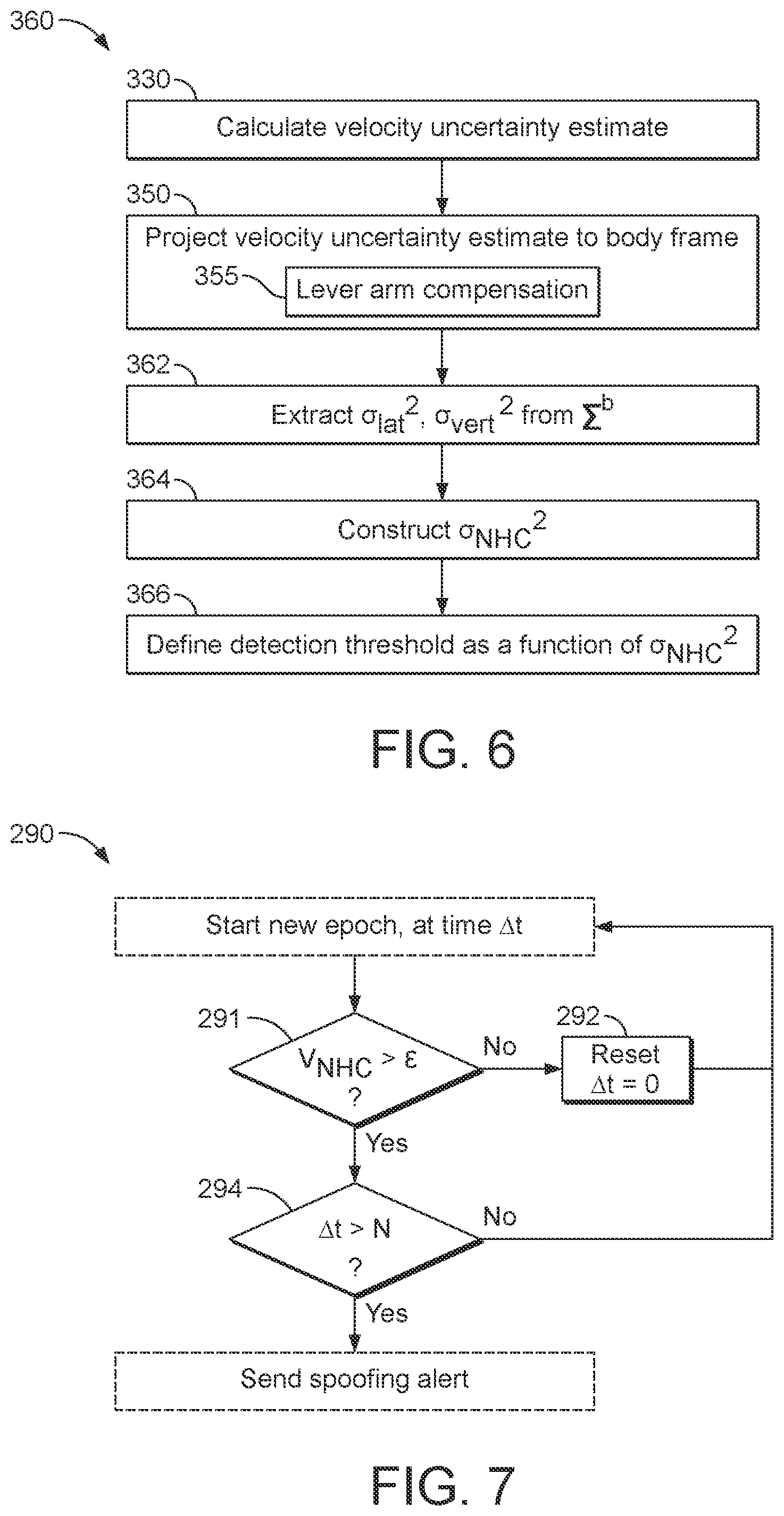 Patent US12320902 Figure 5 – Spoofing detection for vehicle-based GNSS receivers