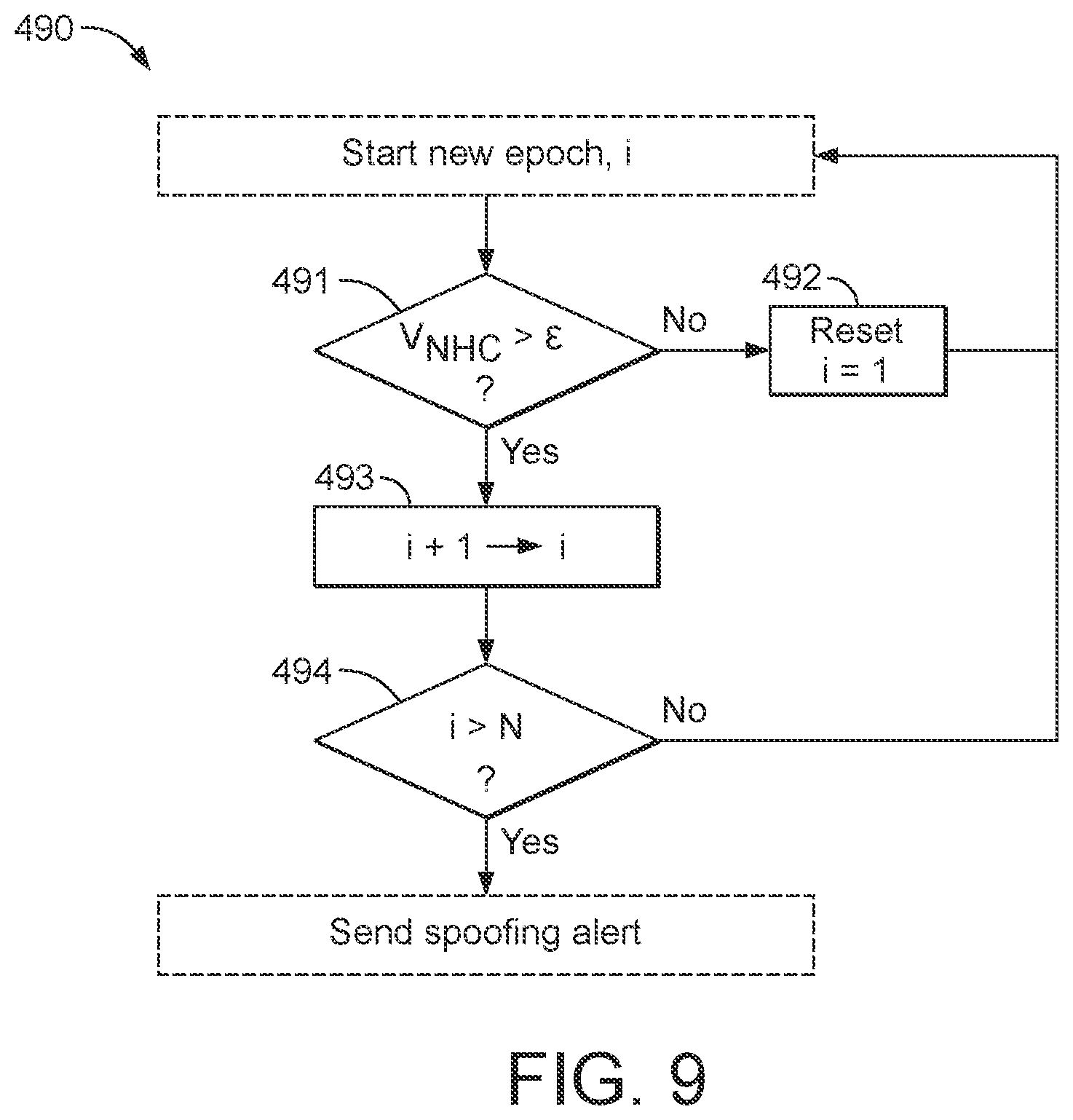 Patent US12320902 Figure 8 – Spoofing detection for vehicle-based GNSS receivers