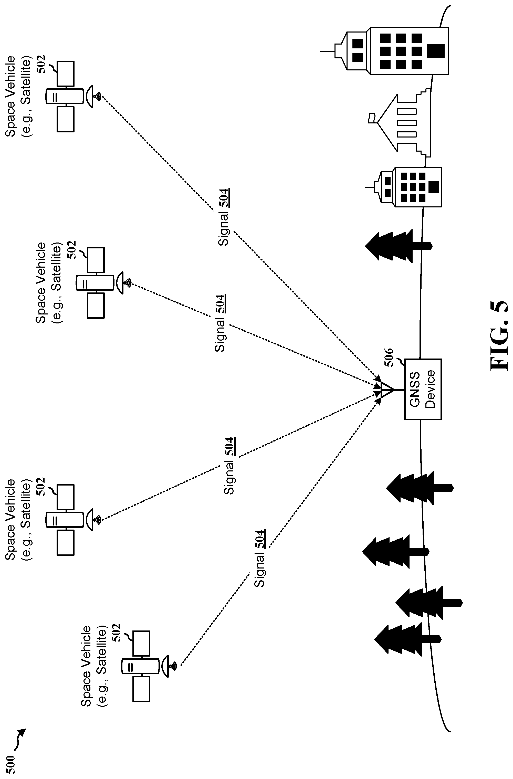 Patent US12320904 Figure 5 – Precise positioning engine