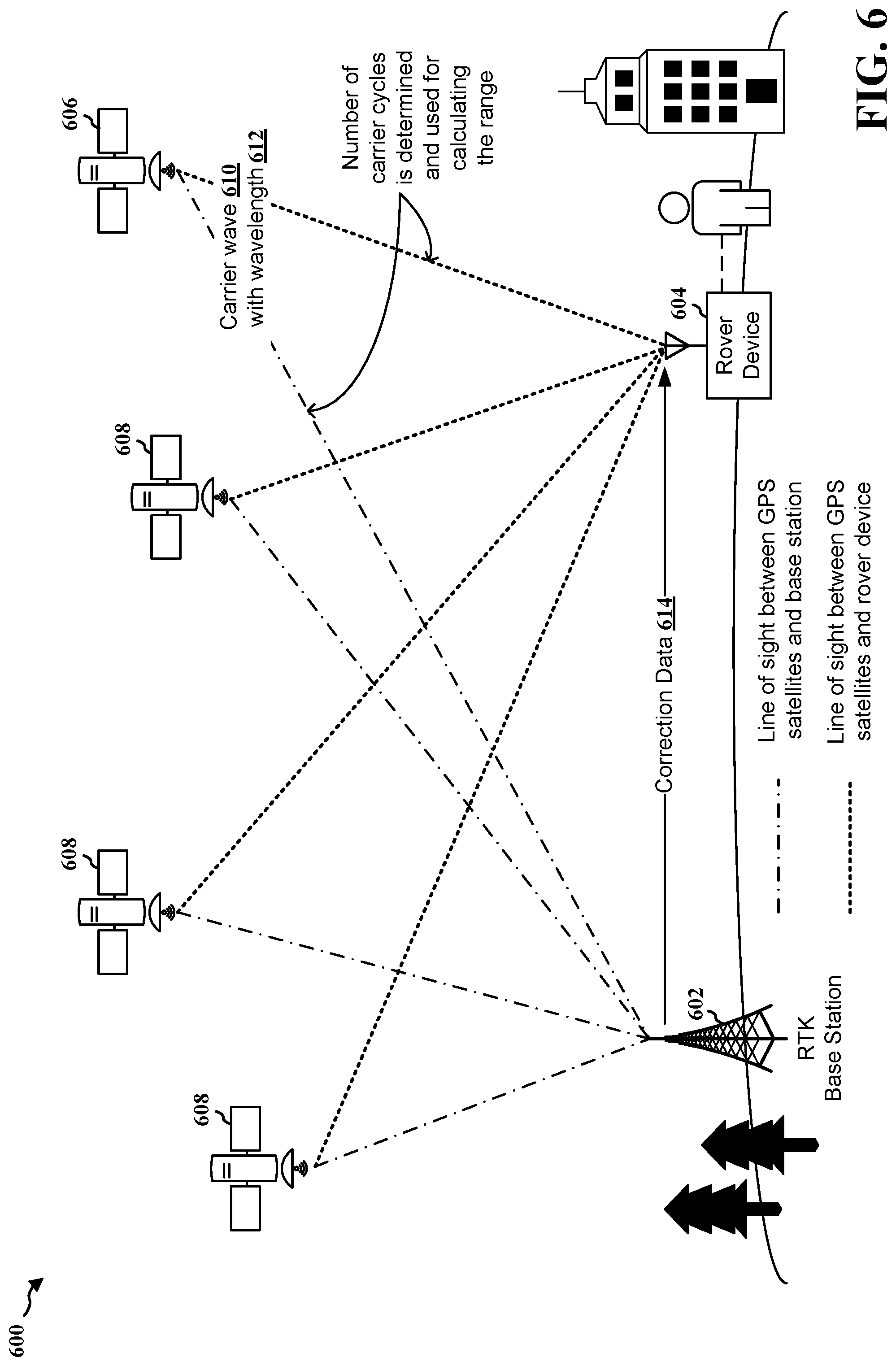 Patent US12320904 Figure 6 – Precise positioning engine