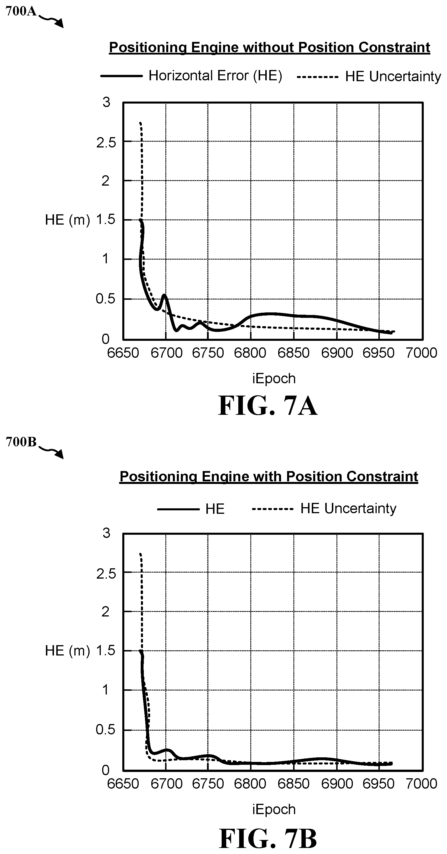 Patent US12320904 Figure 7 – Precise positioning engine