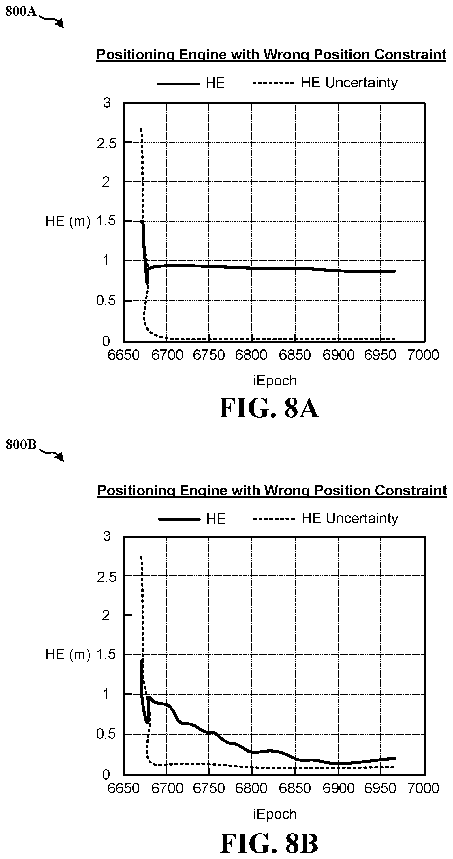 Patent US12320904 Figure 8 – Precise positioning engine