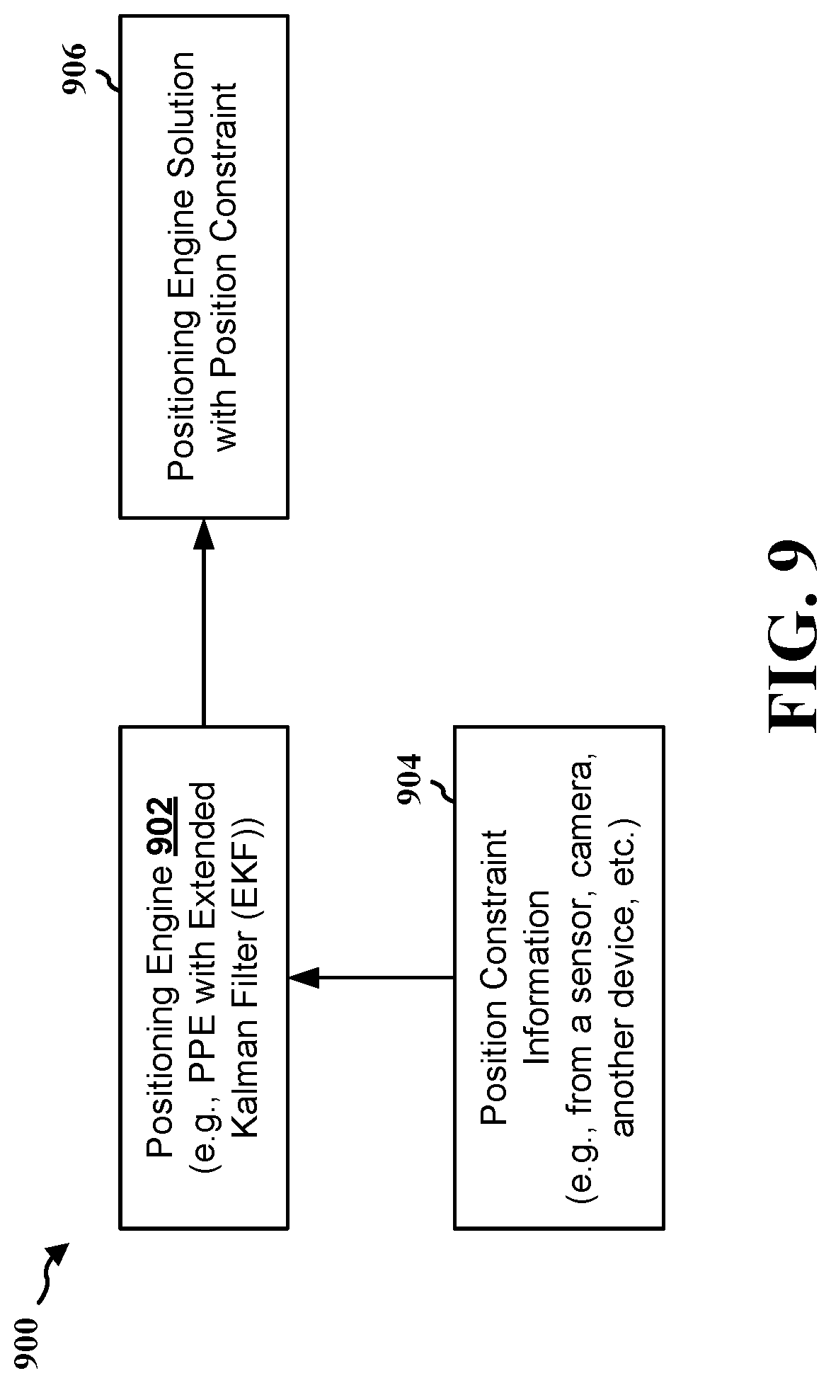 Patent US12320904 Figure 9 – Precise positioning engine