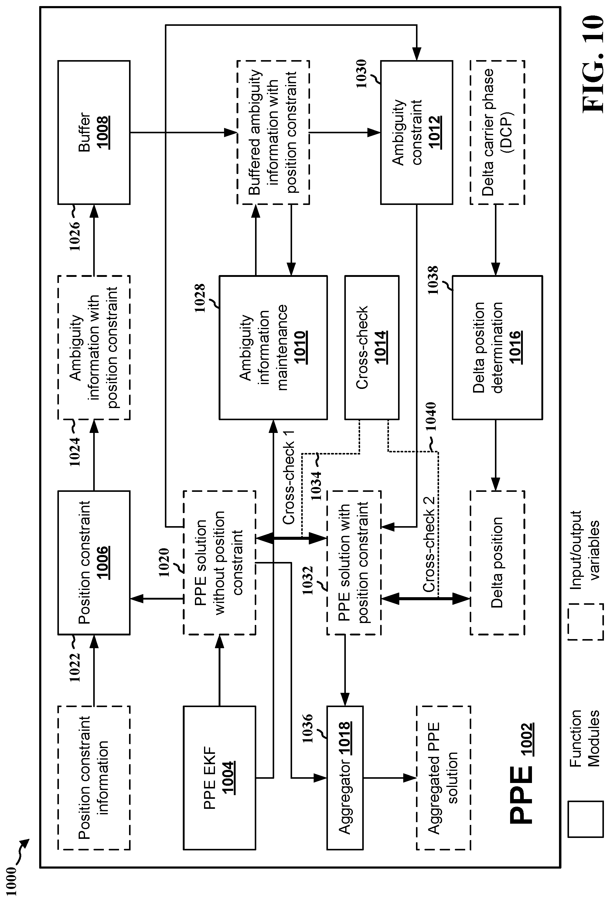 Patent US12320904 Figure 10 – Precise positioning engine