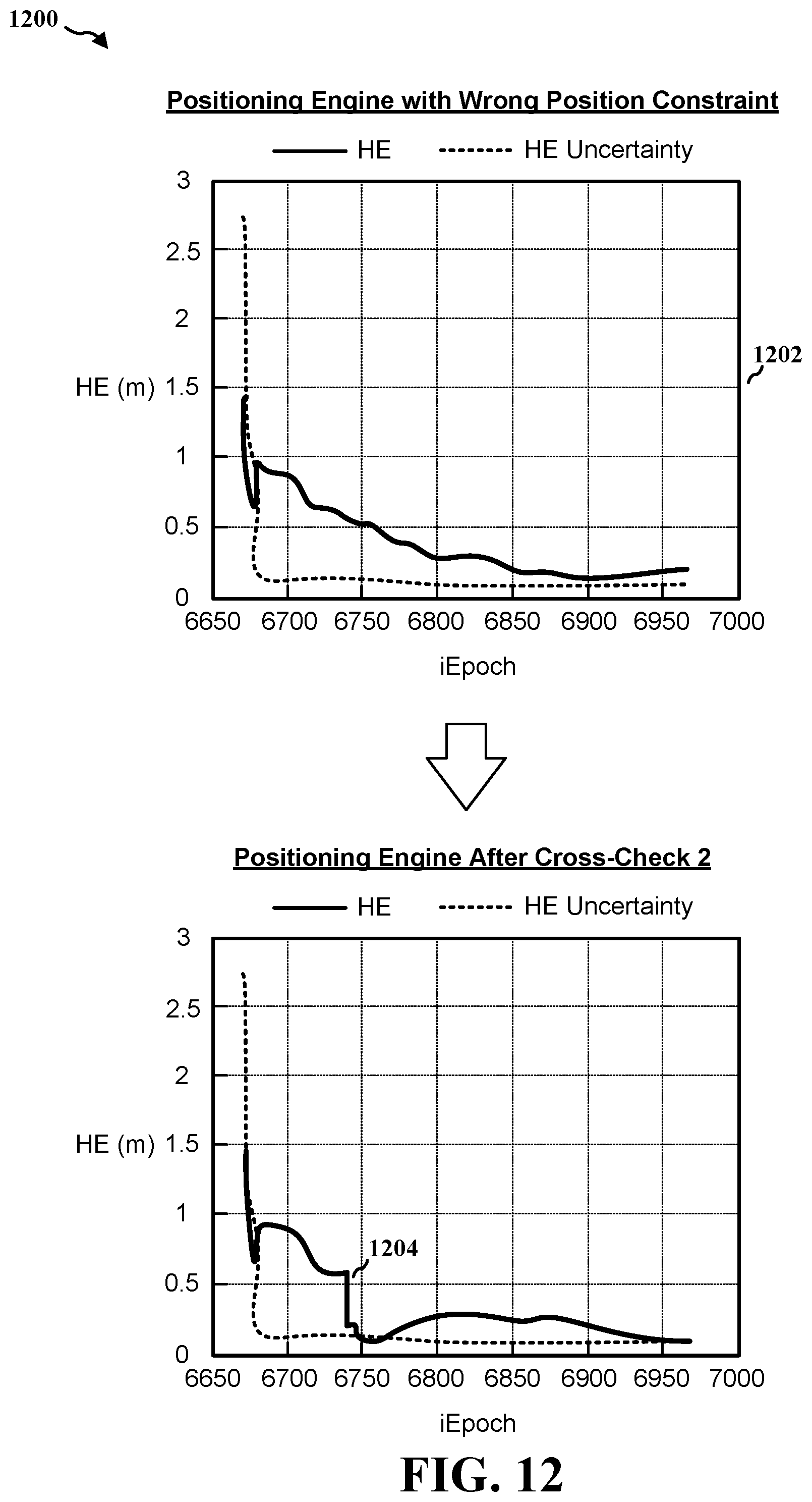 Patent US12320904 Figure 12 – Precise positioning engine