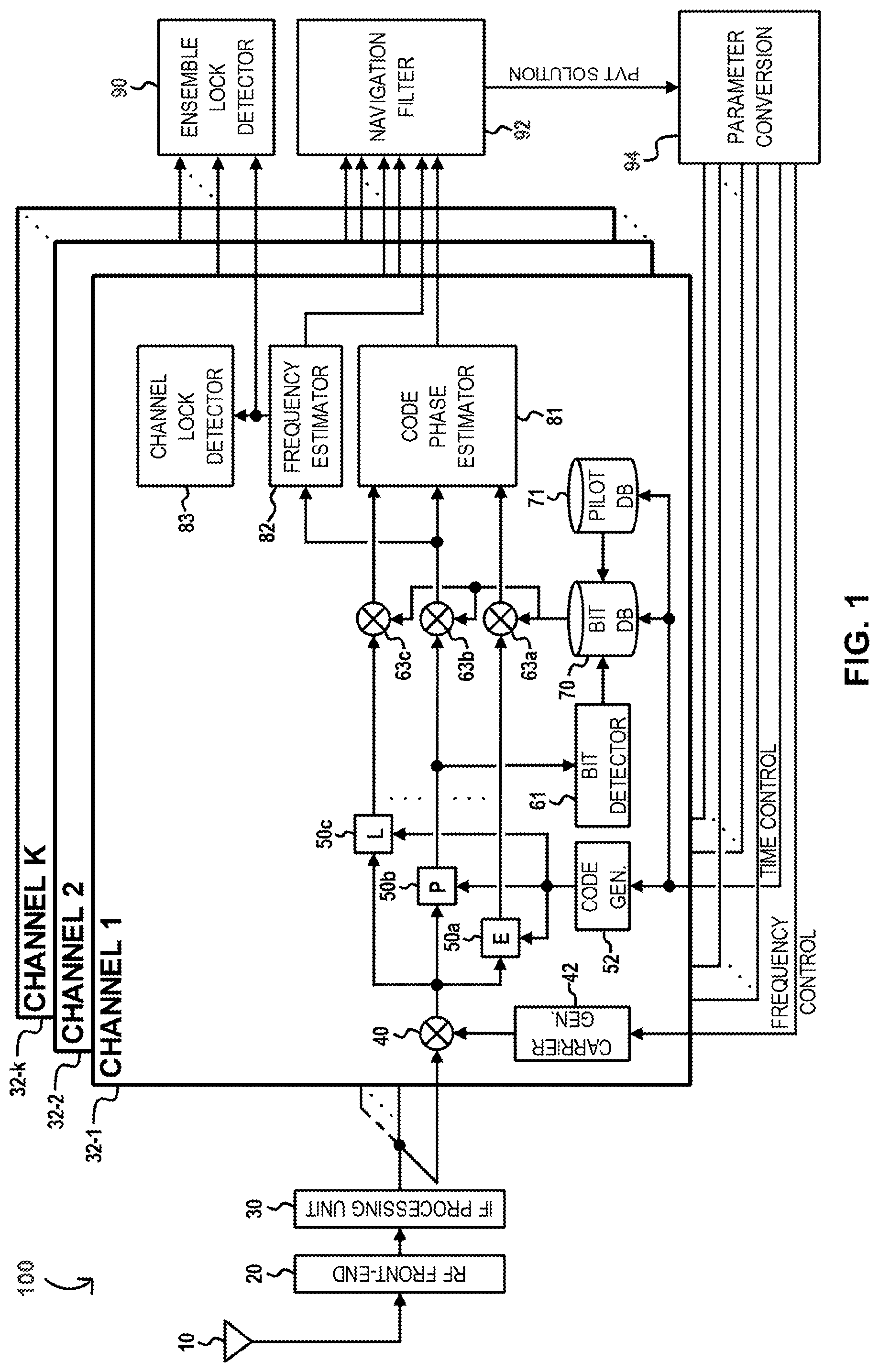 Patent US12320905 Figure 1 – Detecting GNSS signal lock