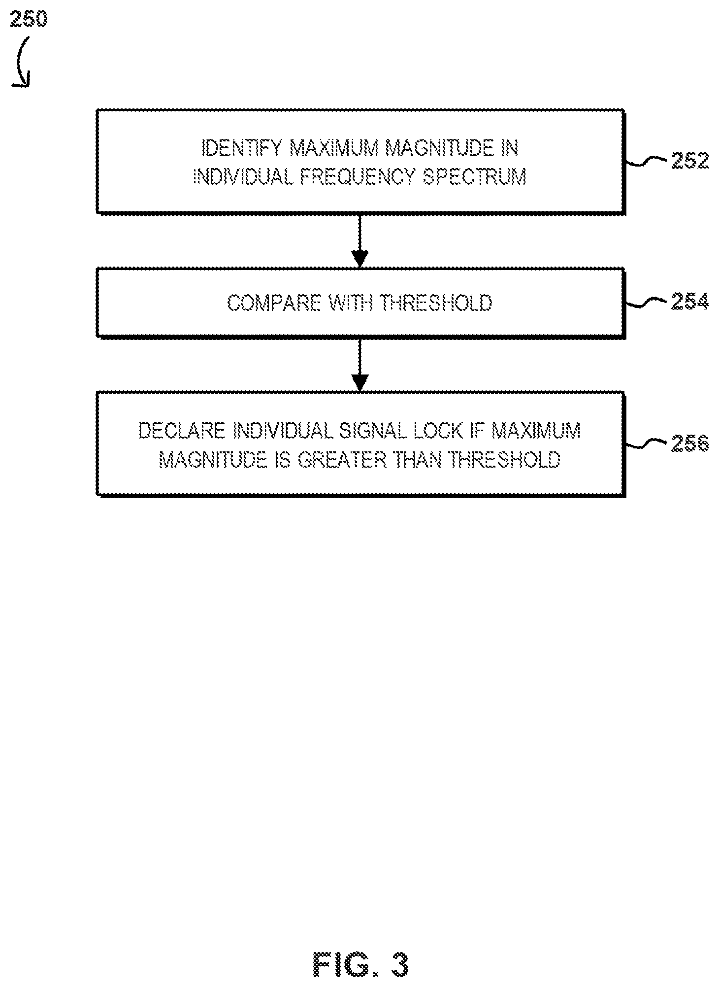 Patent US12320905 Figure 3 – Detecting GNSS signal lock