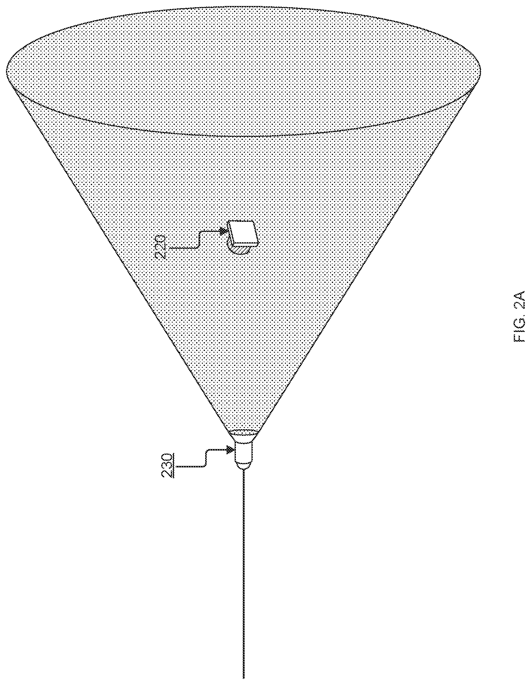 Patent US12320907 Figure 2 – Systems and methods for dynamic characterization and adjustment of radio frequency aperture and transmission