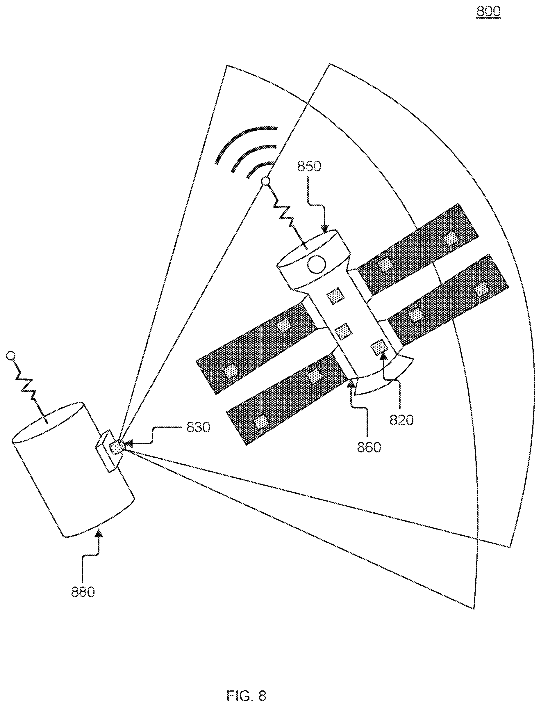 Patent US12320907 Figure 9 – Systems and methods for dynamic characterization and adjustment of radio frequency aperture and transmission
