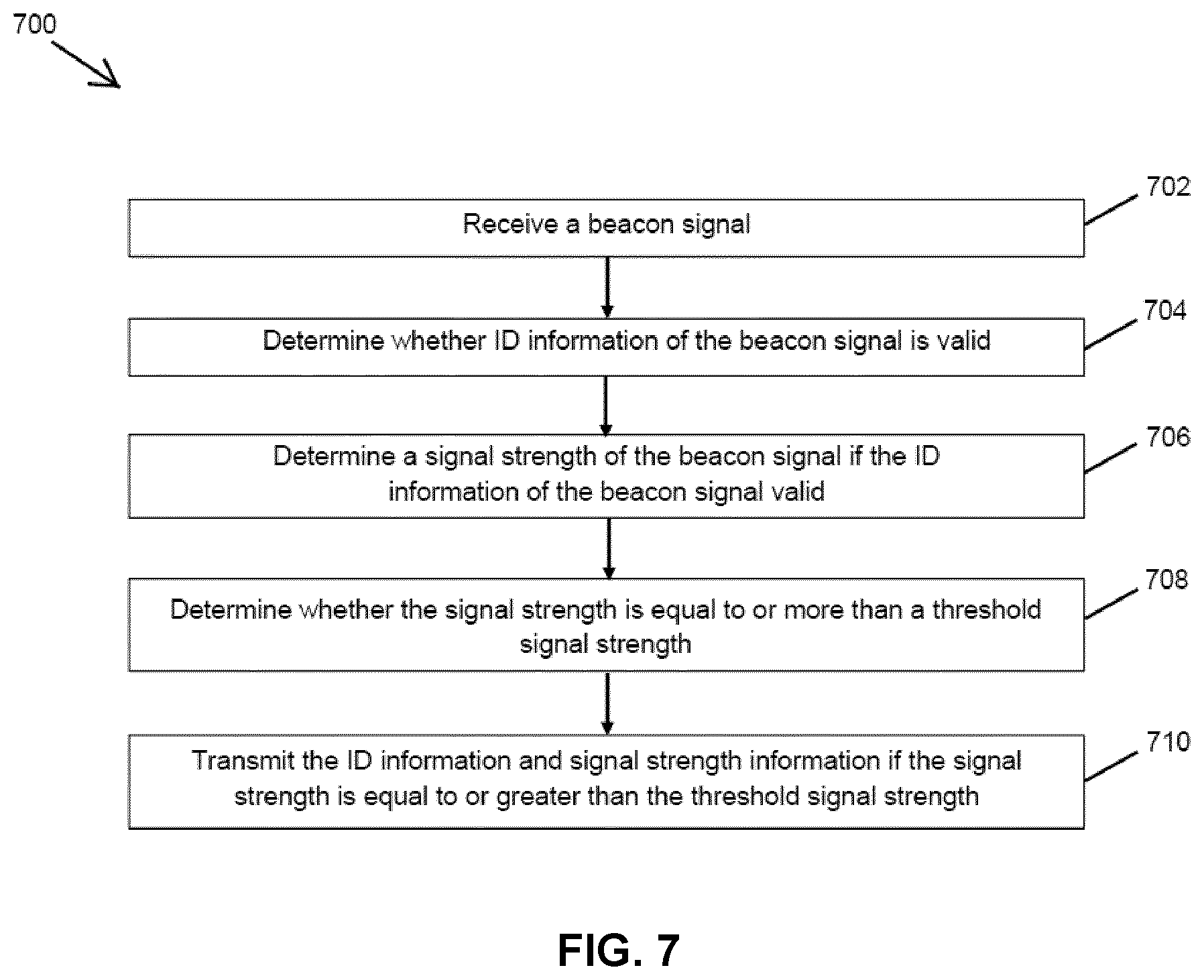 Patent US12320908 Figure 8 – Location system congestion management