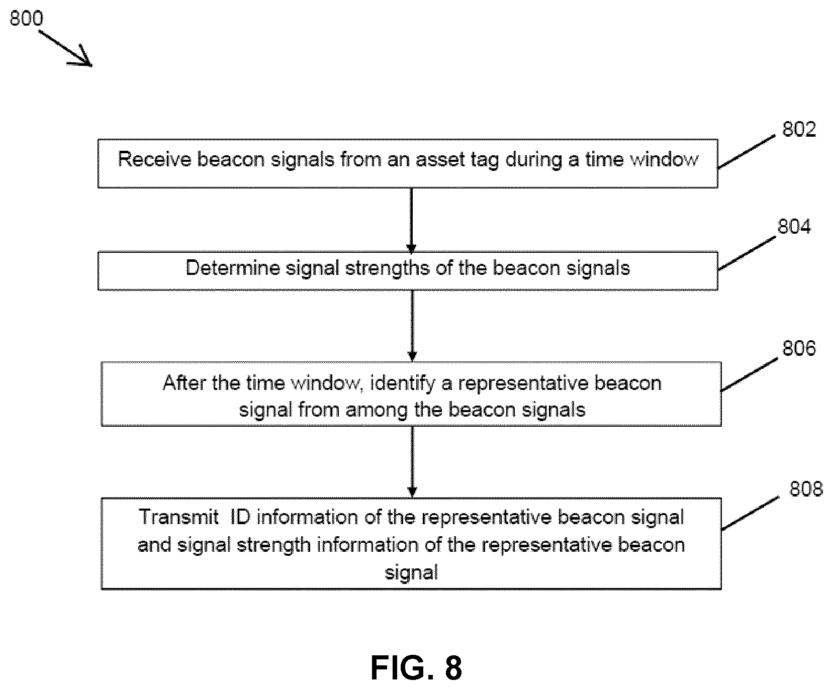 Patent US12320908 Figure 9 – Location system congestion management