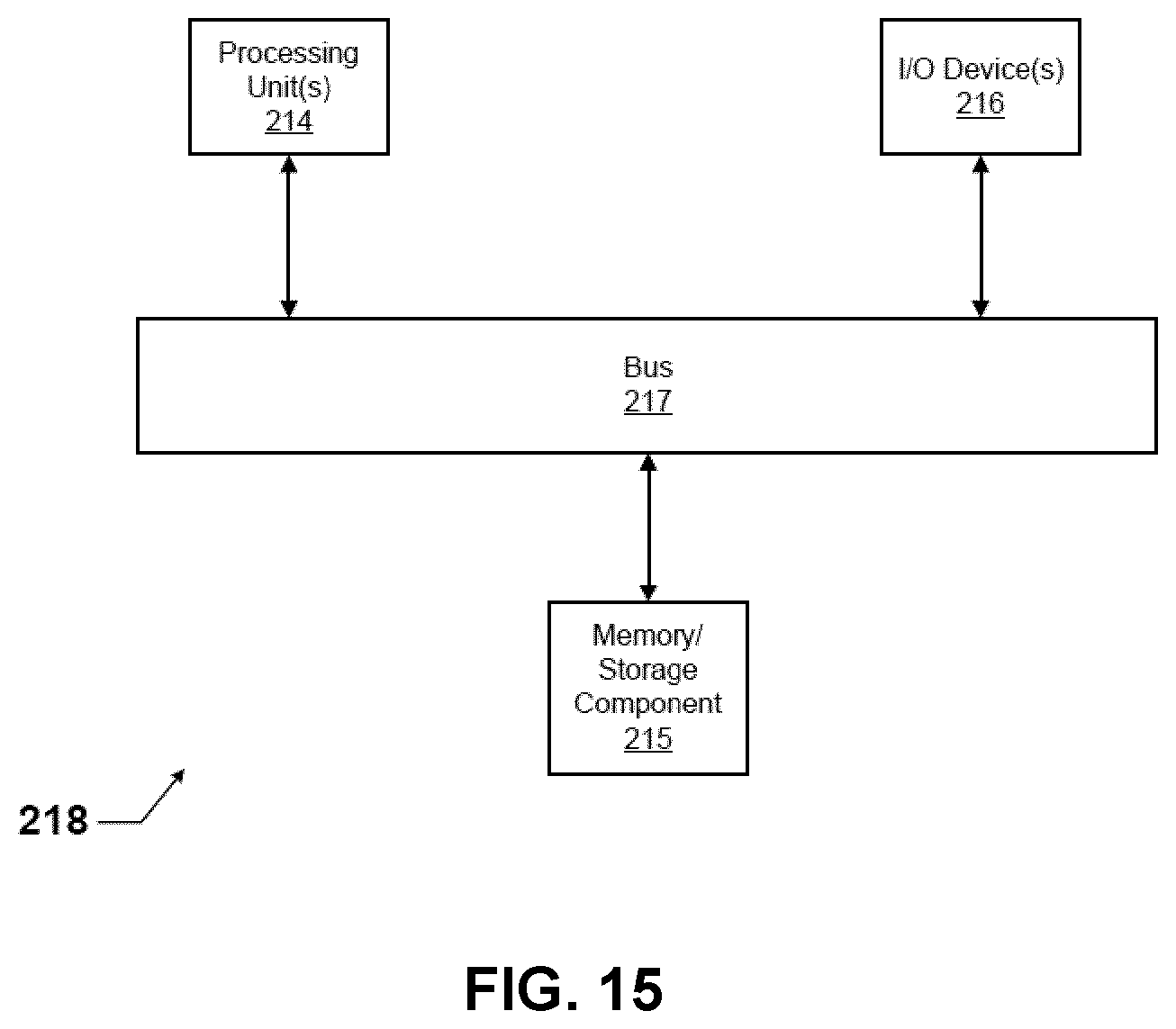 Patent US12320908 Figure 17 – Location system congestion management