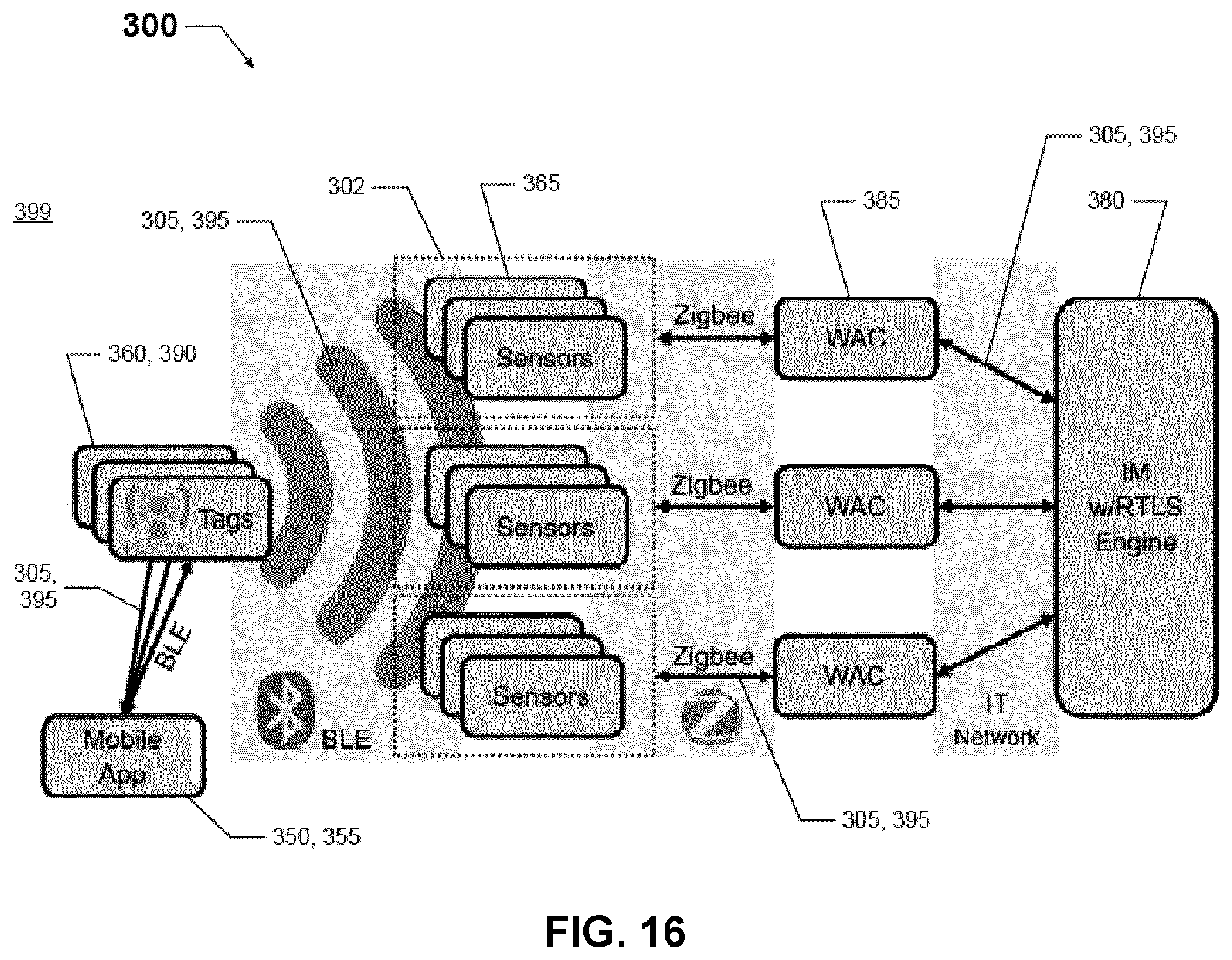 Patent US12320908 Figure 18 – Location system congestion management