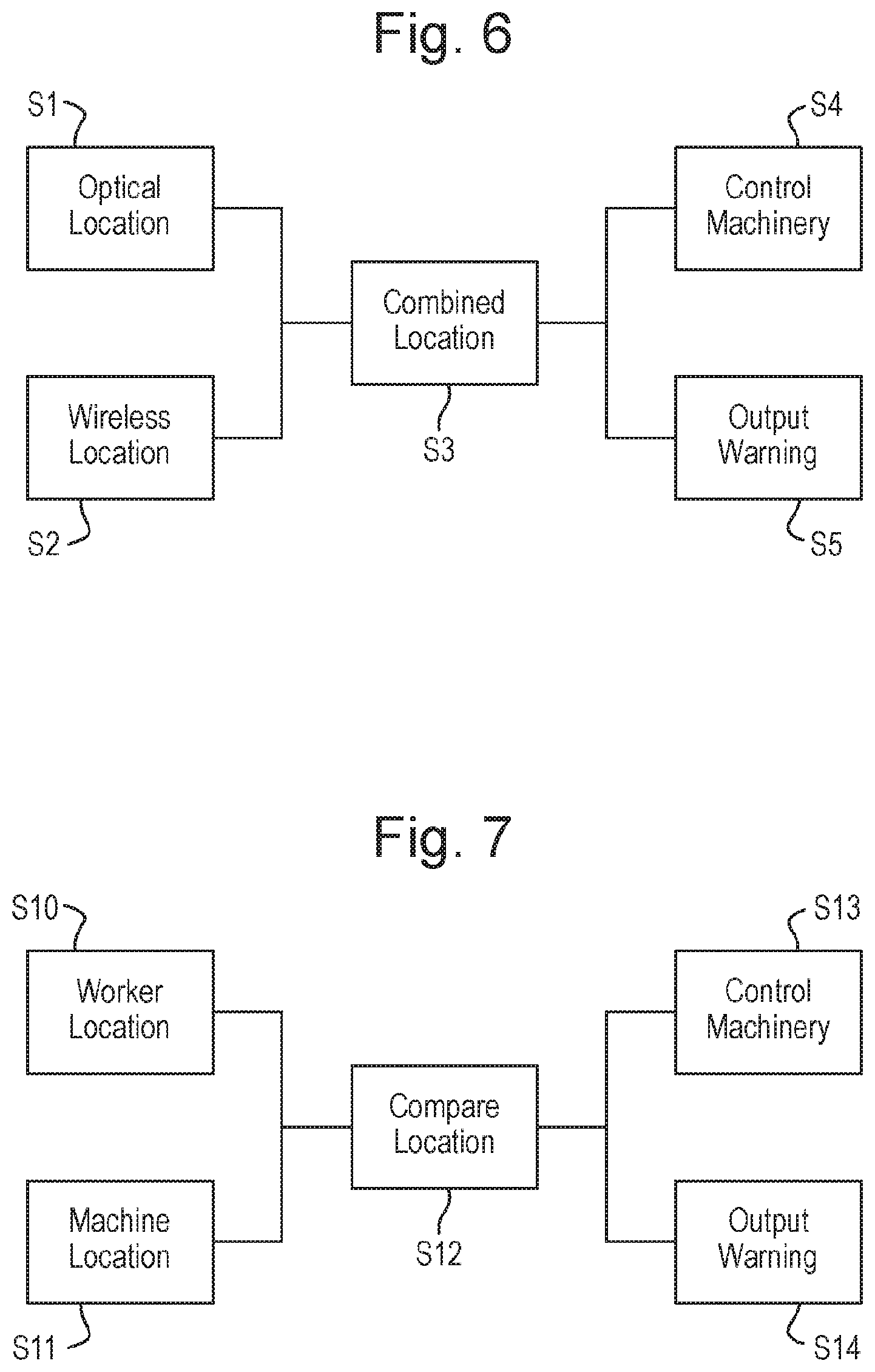 Patent US12320909 Figure 3 – Personnel safety sensing system