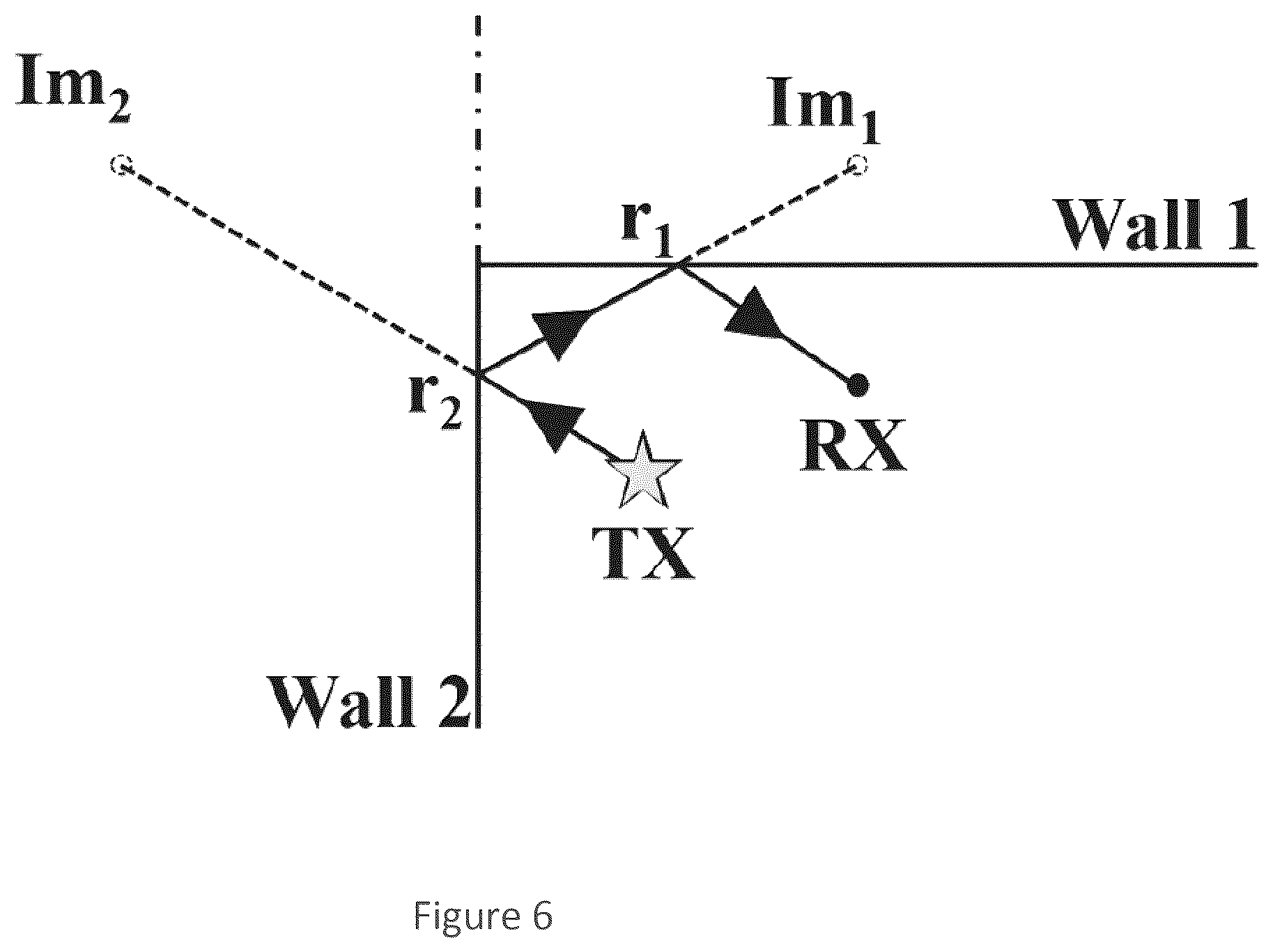 Patent US12320910 Figure 6 – System, method and computer-accessible medium for real time imaging using a portable device