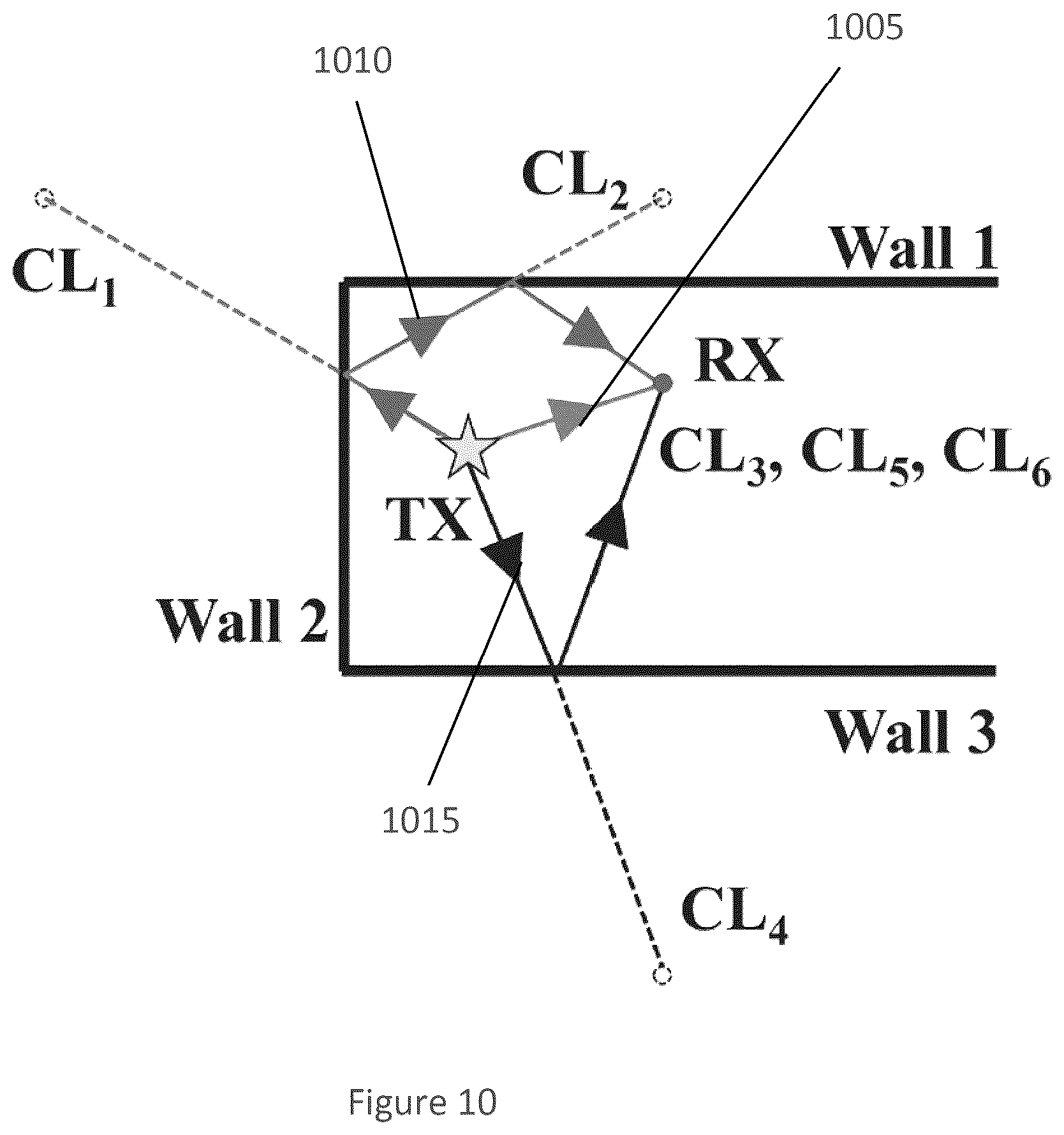 Patent US12320910 Figure 10 – System, method and computer-accessible medium for real time imaging using a portable device