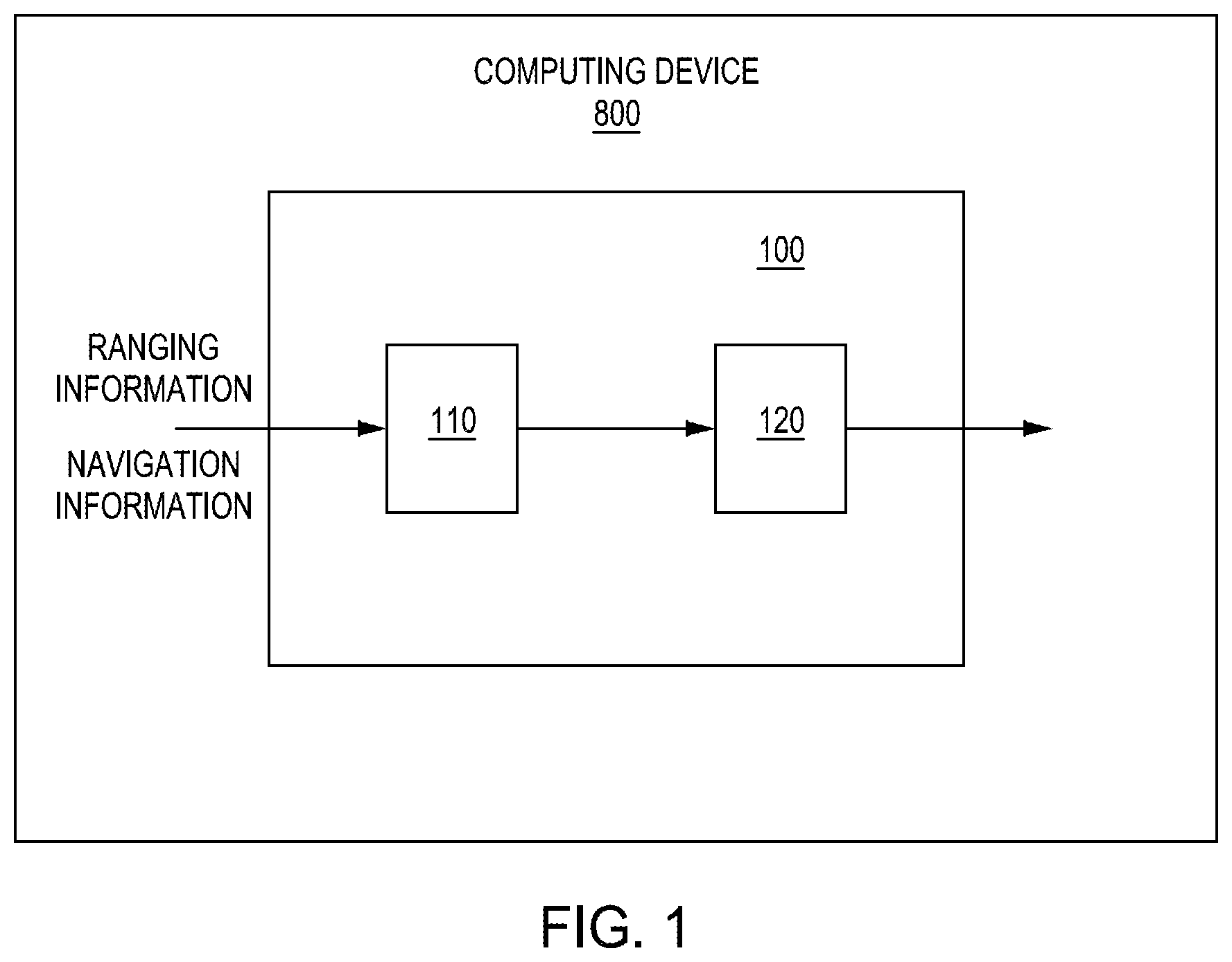 Patent US12320911 Figure 1 – Ranging-aided robot navigation using ranging nodes at unknown locations