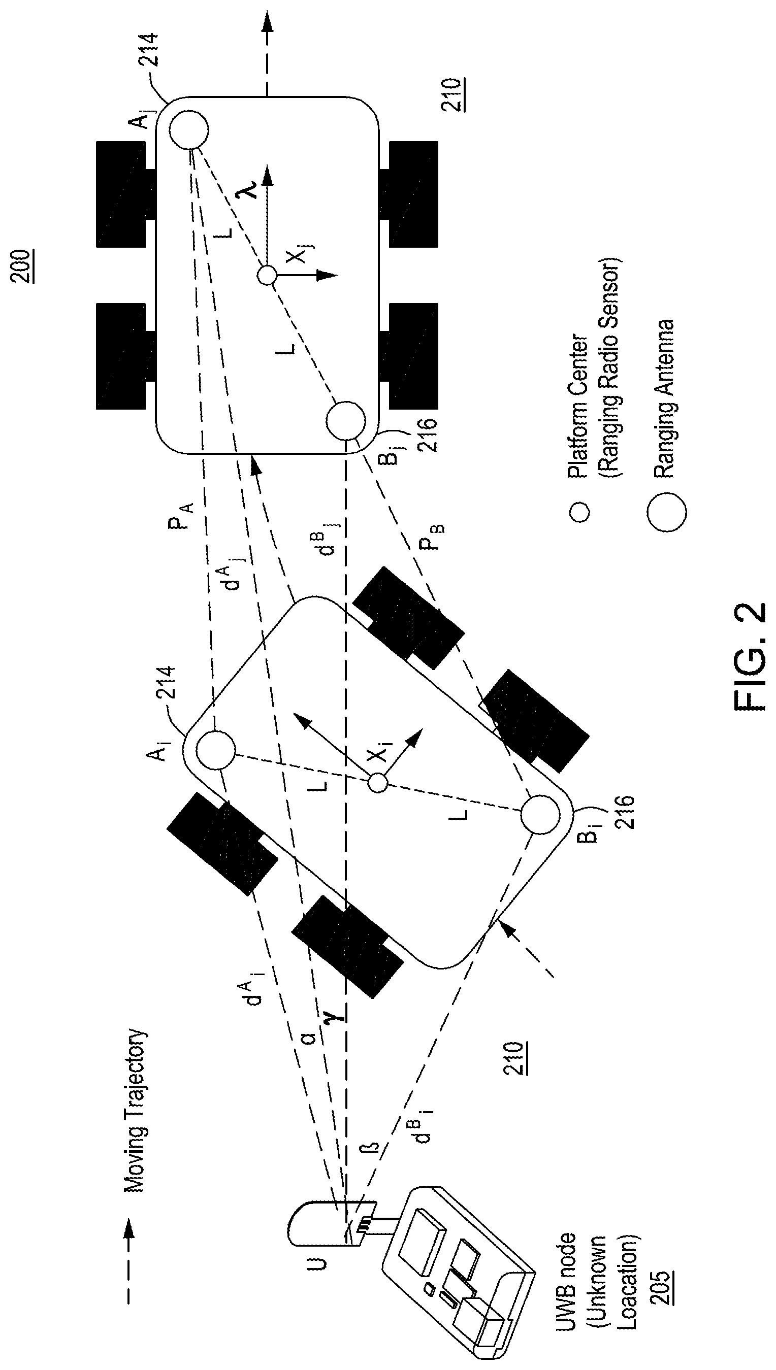 Patent US12320911 Figure 2 – Ranging-aided robot navigation using ranging nodes at unknown locations