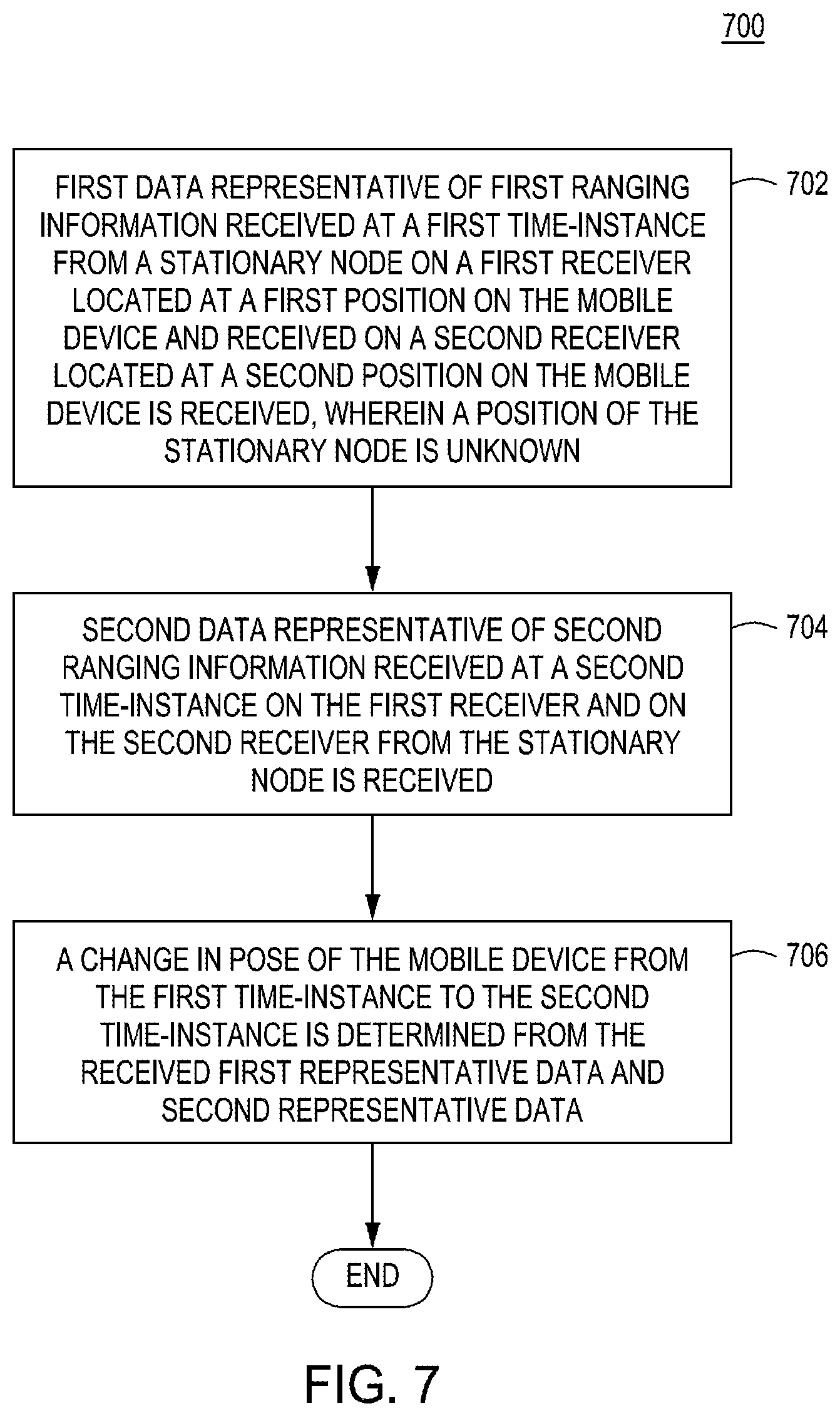 Patent US12320911 Figure 6 – Ranging-aided robot navigation using ranging nodes at unknown locations