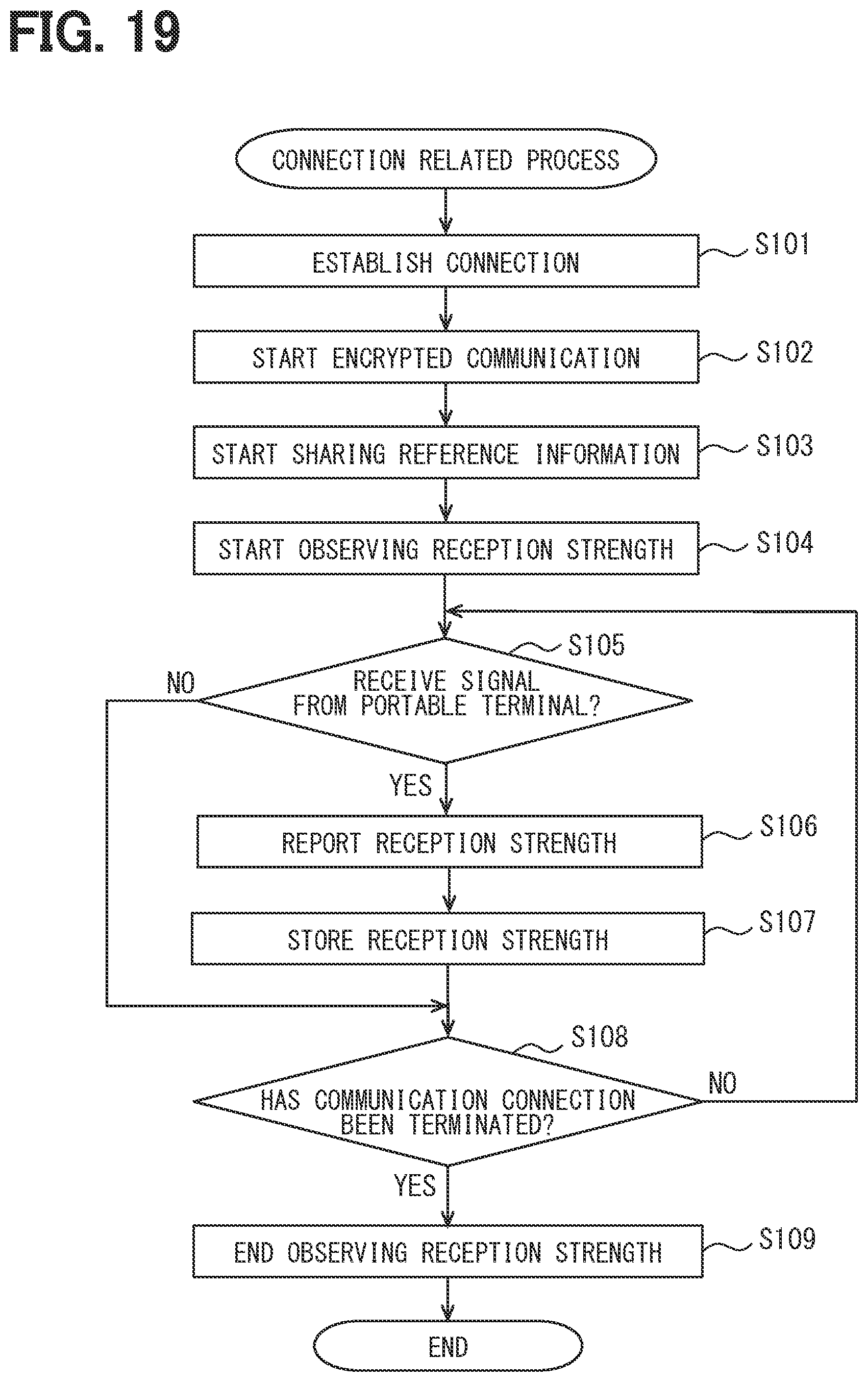 Patent US12320912 Figure 11 – Positioning system